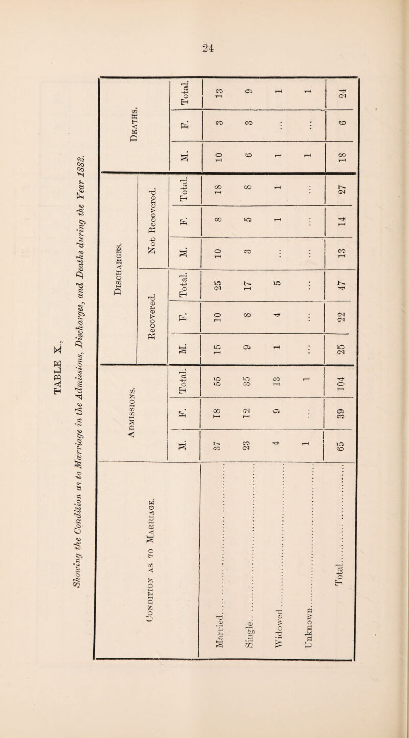 24 18 03 03 : 14 : 13 < tn w © <5 M « C2 <0 o E- 02 c o J5 o o o H ri rd § £ 0> • *—< 0) fcp o Td o rH H rW s W—-< • rH rH rH V—~ Hr