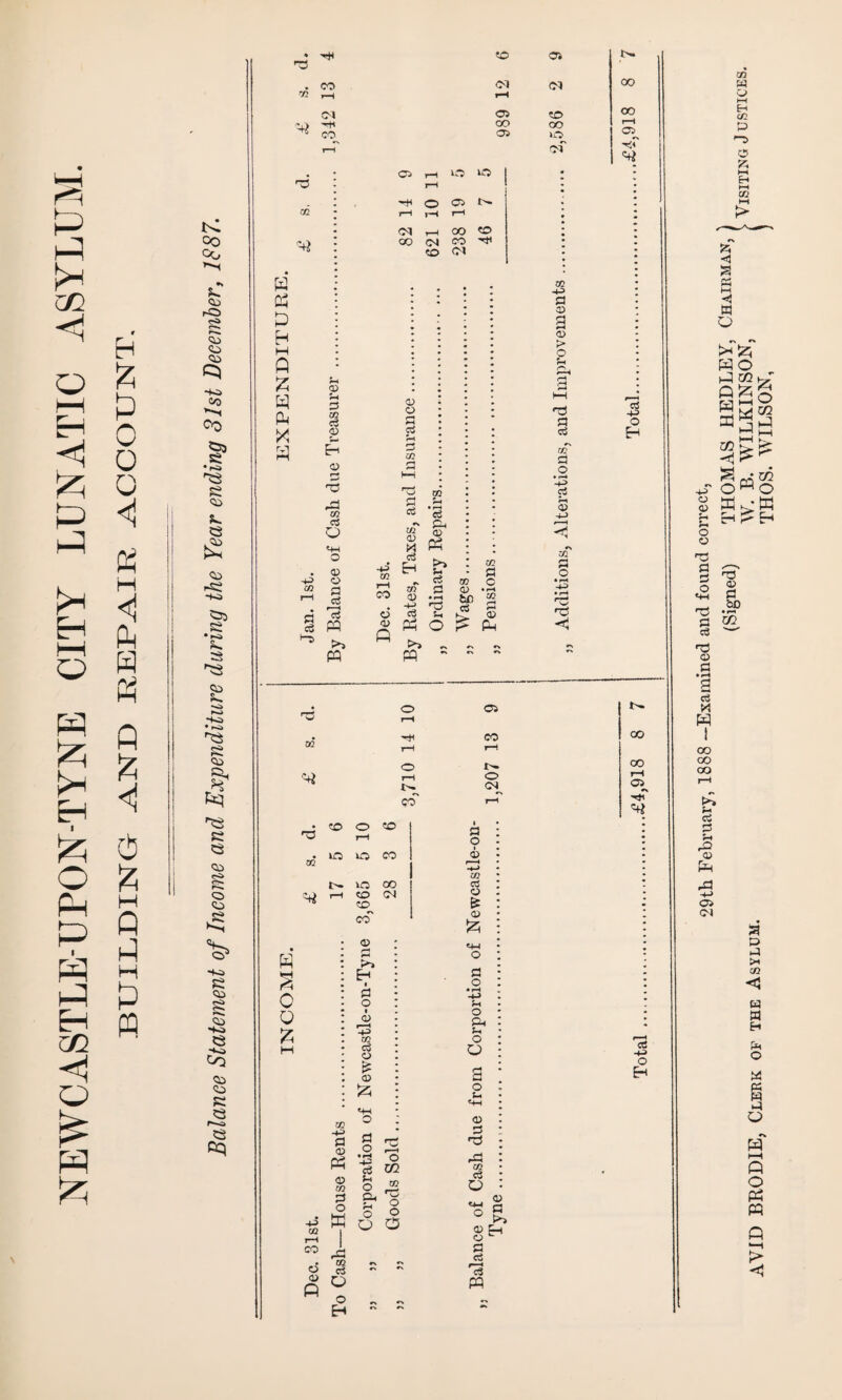 °0 •» ?». rO <S> HO c? -tO si CO si *•••. co •tvl 52 Co <o Co si 52 i2 Cq CO S'! pH CO CO CM 03 CO 05 # 03 H XO XO r—t tH O 03 tv. 02 ?—l H 1—X CM T—1 00 to 00 <N CO CM w D H Q £ p <X> 5h 0 m O 0 w a 0 o X 0 o « o> CO c3 o £ <D 03 -o> a <D Ph © 03 SS O <4-t o o S •rt o 15 zn. u o CO 03 -0> 02 H CO cJ © p ffi o O CO c3 o o E-» «w O C3 o • I—I -t-> Oc o CO o o o «tH © S3 r3 02 c3 o «M § 0 >5 © p a & 'cS PQ 03 CM CO oo XO^ of t» 00 CO r—X Hx 03 -t3> © a © > a oS +3 o © -+5> o •> *> m w o I—I H CO P 'O o K t—I H i—i 03 t-x Si < s a M 3 w o HO qcQh,; aai a >< 03 w i H a O P5 » P o ** H I—X p O PS PQ P>