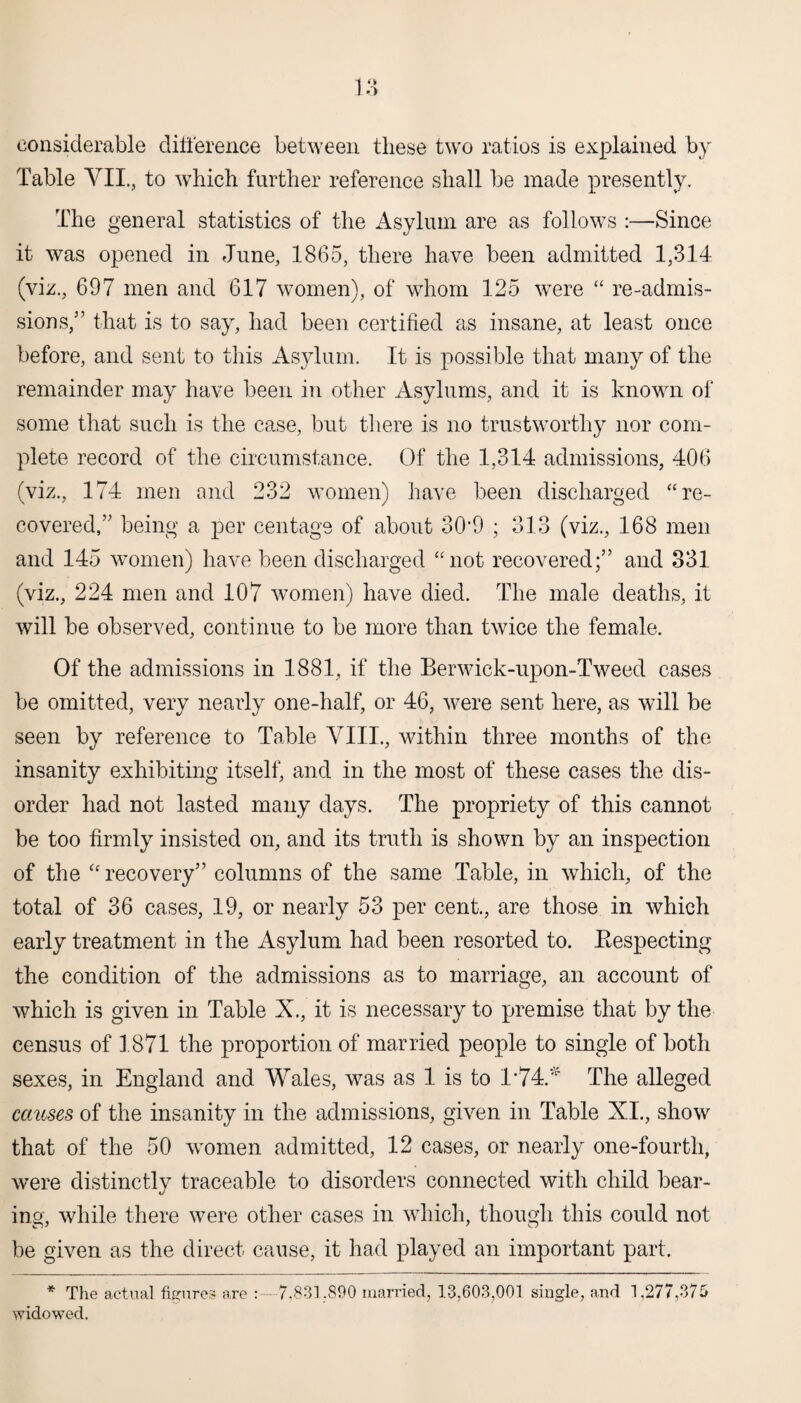 considerable difference between these two ratios is explained by Table VII., to which further reference shall be made presently. The general statistics of the Asylum are as follows :—Since it was opened in June, 1865, there have been admitted 1,314 (viz., 697 men and 617 women), of whom 125 were “ re-admis¬ sions,55 that is to say, had been certified as insane, at least once before, and sent to this Asylum. It is possible that many of the remainder may have been in other Asylums, and it is known of some that such is the case, but there is no trustworthy nor com¬ plete record of the circumstance. Of the 1,314 admissions, 406 (viz., 174 men and 232 women) have been discharged “re¬ covered,” being a per centage of about 30*9 ; 313 (viz., 168 men and 145 women) have been discharged “not recovered;” and 331 (viz., 224 men and 107 women) have died. The male deaths, it will be observed, continue to be more than twice the female. Of the admissions in 1881, if the Berwick-upon-Tweed cases be omitted, very nearly one-half, or 46, were sent here, as will be seen by reference to Table VIII., within three months of the insanity exhibiting itself, and in the most of these cases the dis¬ order had not lasted many days. The propriety of this cannot be too firmly insisted on, and its truth is shown by an inspection of the “ recovery” columns of the same Table, in which, of the total of 36 cases, 19, or nearly 53 per cent., are those in which early treatment in the Asylum had been resorted to. Bespecting the condition of the admissions as to marriage, an account of which is given in Table X., it is necessary to premise that by the census of 1871 the proportion of married people to single of both sexes, in England and Wales, was as 1 is to T74A The alleged causes of the insanity in the admissions, given in Table XI., show that of the 50 women admitted, 12 cases, or nearly one-fourtli, were distinctly traceable to disorders connected with child bear¬ ing, while there were other cases in which, though this could not be given as the direct cause, it had played an important part. * The actual figures are 7.831.890 married, 13,603,001 single, and 1,277,375 widowed.