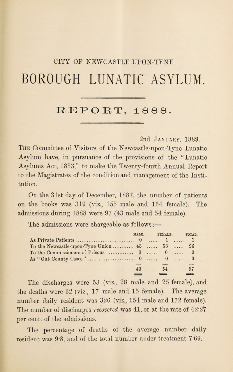 CITY OF NEWCASTLE-UPON-TYNE BOROUGH LUNATIC ASYLUM. REPORT, 1888. 2nd January, 1889. The Committee of Visitors of the Newcastle-upon-Tyne Lunatic Asylum have, in pursuance of the provisions of the “Lunatic Asylums Act, 1853,” to make the Twenty-fourth Annual Report to the Magistrates of the condition and management of the Insti¬ tution. On the 31st day of December, 1887, the number of patients on the books wras 319 (viz., 155 male and 164 female). The admissions during 1888 were 97 (43 male and 54 female). The admissions were chargeable as follows:— MALE. FEMALE. TOTAL. 0 . 1 . 1 43 53 96 0 . 0 . 0 0 . 0 . 0 43 54 97 The discharges w7ere 53 (viz., 28 male and 25 female), and the deaths were 32 (viz., 17 male and 15 female). The average number daily resident was 326 (viz., 154 male and 172 female). The number of discharges recovered was 41, or at the rate of 42*27 per cent, of the admissions. The percentage of deaths of the average number daily resident was 9*8, and of the total number under treatment 7*69. As Private Patients . To the Newcastle-upon-Tyne Union To the Commissioners of Prisons ... As “Out County Cases”.