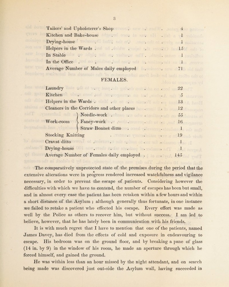 8 Tailors’ and Upholsterer’s Shop Kitchen and Bake-house Drying-house Helpers in the Wards . In Stable .... In the Office .... Average Number of Males daily employed FEMALES. Laundry .... Kitchen .... Helpers in the Wards . Cleaners in the Corridors and other places ) Needle-work . Work-room \ Fancy-work \ Straw Bonnet ditto Stocking Knitting Cravat ditto Drying-house Average Number of Females daily employed 4 1 1 15 1 1 71 22 5 13 12 55 16 1 19 1 1 145 The comparatively unprotected state of the premises during the period that the fk extensive alterations were in progress rendered increased watchfulness and vigilance necessary, in order to prevent the escape of patients. Considering however the difficulties with which we have to contend, the number of escapes has been but small, and in almost every case the patient has been retaken within a few hours and within a short distance of the Asylum ; although generally thus fortunate, in one instance we failed to retake a patient who effected his escape. Every effort was made as well by the Police as others to recover him, but without success. I am led to believe, however, that he has lately been in communication with his friends. It is with much regret that I have to mention that one of the patients, named James Davey, has died from the effects of cold and exposure in endeavouring to escape. His bedroom was on the ground floor, and by breaking a pane of glass (14 in. by 9) in the window of his room, he made an aperture through which he forced himself, and gained the ground. He was within less than an hour missed by the night attendant, and on search being made was discovered just out-side the Asylum wall, having succeeded in