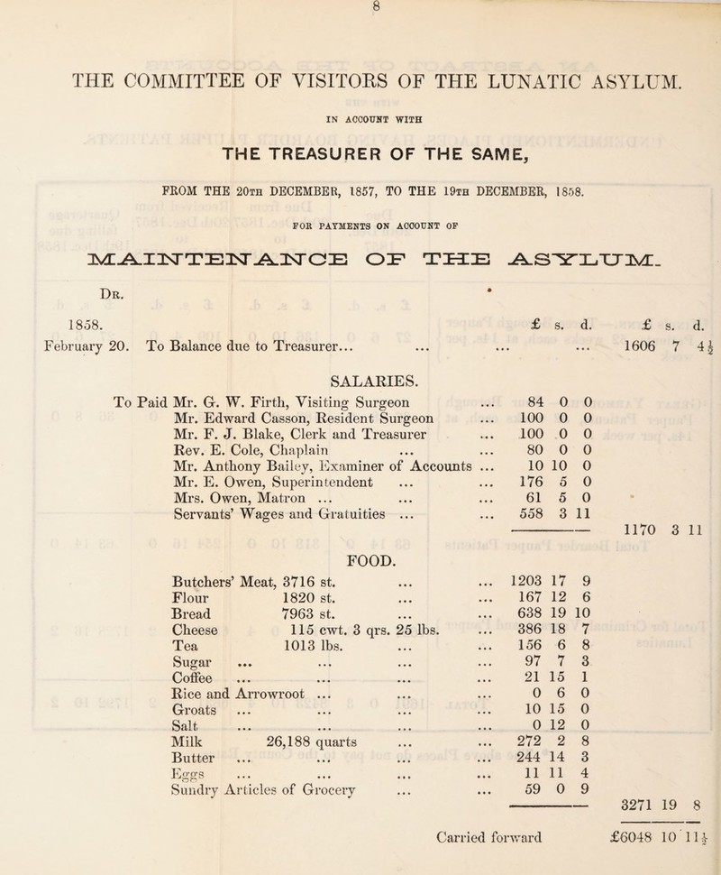 THE COMMITTEE OF VISITORS OF THE LUNATIC ASYLUM. IN ACCOUNT WITH THE TREASURER OF THE SAME, FROM THE 20th DECEMBER, 1857, TO THE 19th DECEMBER, 1858. FOR PAYMENTS ON ACCOUNT OF nyL^AXISTTElSr^KrCE OF THE ASYLUM. Dr. 1858. £ s. d. February 20. To Balance due to Treasurer... SALARIES. To Paid Mr. G. W. Firth, Visiting Surgeon • * » 84 0 0 Mr. Edward Casson, Resident Surgeon • • • 100 0 0 Mr. F. J. Blake, Clerk and Treasurer • • • 100 0 0 Rev. E. Cole, Chaplain • • • 80 0 0 Mr. Anthony Bailey, Examiner of Accounts • • • 10 10 0 Mr. E. Owen, Superintendent • • • 176 5 0 Mrs. Owen, Matron ... • • • 61 5 0 Servants’ Wages and Gratuities ... • • • 558 3 11 FOOD. Butchers’ Meat, 3716 st. • * « 1203 17 9 Flour 1820 st. • • • 167 12 6 Bread 7963 st. • i • 638 19 10 Cheese 115 cwt. 3 qrs. 25 lbs. • • • 386 18 7 Tea 1013 lbs. • « i 156 6 8 Sugar • • • 97 7 3 Coffee • • • 21 15 1 Rice and Arrowroot ... • • • 0 6 0 Groats • • • 10 15 0 ••• • • • 0 12 0 Milk 26,188 quarts • • • 272 2 8 Butter • • • 244 14 3 Eggs • • • 11 11 4 Sundry Articles of Grocery • « • 59 0 9 Carried forward £ s. d. 1606 7 4} 1170 3 11 3271 19 8 £6048 10'1H