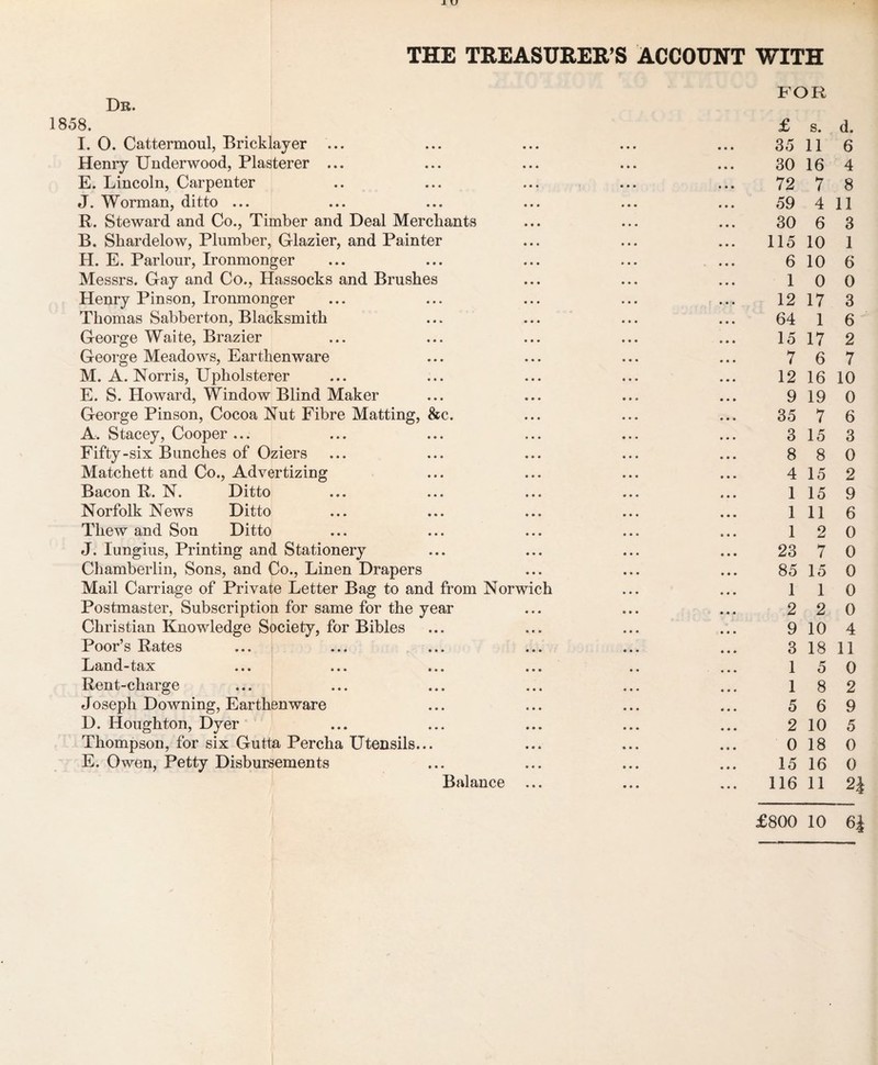 THE TREASURER'S ACCOUNT WITH Dr. 1858. I. 0. Cattermoul, Bricklayer ... Henry Underwood, Plasterer ... E. Lincoln, Carpenter J. Worman, ditto ... R. Steward and Co., Timber and Deal Merchants B. Shardelow, Plumber, Glazier, and Painter H. E. Parlour, Ironmonger Messrs. Gay and Co., Hassocks and Brushes Henry Pinson, Ironmonger Thomas Sabberton, Blacksmith George Waite, Brazier George Meadows, Earthenware M. A. Norris, Upholsterer E. S. Howard, Window Blind Maker George Pinson, Cocoa Nut Fibre Matting, &c. A. Stacey, Cooper ... Fifty -six Bunches of Oziers Matchett and Co., Advertizing Bacon R. N. Ditto Norfolk News Ditto Tliew and Son Ditto J. Iungius, Printing and Stationery Chamberlin, Sons, and Co., Linen Drapers Mail Carriage of Private Letter Bag to and from Norwich Postmaster, Subscription for same for the year Christian Knowledge Society, for Bibles Poor’s Rates Land-tax Rent-charge Joseph Downing, Earthenware D. Houghton, Dyer Thompson, for six Gutta Percha Utensils... E. Owen, Petty Disbursements Balance FOR f 35 30 72 59 30 115 6 1 12 64 15 7 12 9 35 3 8 4 1 1 1 23 85 1 2 9 3 1 1 5 2 0 15 116 s. d. 11 6 16 4 7 8 4 11 6 3 10 1 10 6 0 0 17 3 1 6 17 2 6 7 16 10 19 0 7 6 15 3 8 0 15 2 15 9 11 6 2 0 7 0 15 0 1 0 2 0 10 4 18 11 5 0 8 2 6 9 10 5 18 0 16 0 11 2^