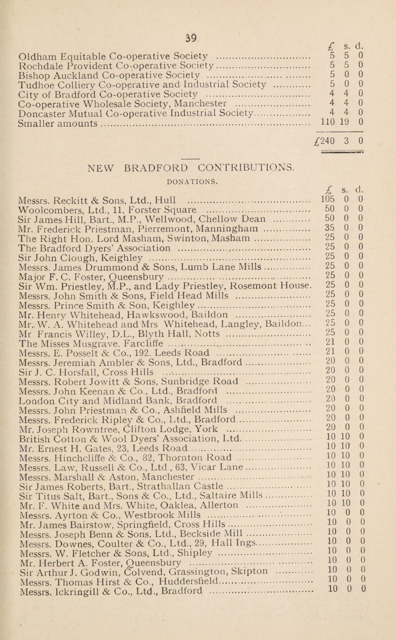 Oldham Equitable Co-operative Society ... 5 5 0 Rochdale Provident Co-operative Society. 5 5 0 Bishop Auckland Co-operative Society . 5 0 0 Tudhoe Colliery Co-operative and Industrial Society . 5 0 0 City of Bradford Co-operative Society . 4 4 0 Co-operative Wholesale Society, Manchester . 4 4 0 Doncaster Mutual Co-operative Industrial Society. 4 4 0 Smaller amounts. HO 19 0 £240 3 0 NEW BRADFORD CONTRIBUTIONS. DONATIONS. Messrs. Reckitt & Sons, Ltd., Hull ... Woolcombers, Ltd., 11, Forster Square . Sir James Hill, Bart., M.P., Wellwood, Chellow Dean . Mr. Frederick Priestman, Pierremont, Manningham . The Right Hon. Lord Masham, Swinton, Masham . The Bradford Dyers’ Association ... Sir John Clough, Keighley ... Messrs. James Drummond & Sons, Lumb Lane Mills. Major F. C. Foster, Queensbury... Sir Wm. Priestley, M.P., and Lady Priestley, Rosemont House. Messrs. John Smith & Sons, Field Head Mills . Messrs. Prince Smith & Son, Keighley. Mr. Henry Whitehead, Hawlcswood, Baildon .. Mr. W. A. Whitehead and Mrs Whitehead, Langley, Baildon... Mr Francis Willey, D.L., Blyth Hall, Notts ... The Misses Musgrave. Farcliffe ... Messrs. E. Posselt & Co., 192. Leeds Road . Messrs. Jeremiah Ambler & Sons, Ltd., Bradford. Sir J. C. Horsfall, Cross Hills ...-..... Messrs. Robert Jowitt & Sons, Sunbridge Road . Messrs. John Keenan & Co., Ltd., Bradford . London City and Midland Bank, Bradford . Messrs. John Priestman & Co., Ashfield Mills . Messrs. Frederick Ripley & Co., Ltd., Bradford. Mr. Joseph Rowntree, Clifton Lodge, York . British Cotton & Wool Dyers’ Association, Ltd. Mr. Ernest H. Gates, 23, Leeds Road. Messrs. Hinchcliffe & Co., 82, Thornton Road . Messrs. Law, Russell & Co., Ltd , 63, Vicar Lane. Messrs. Marshall & Aston, Manchester .. Sir James Roberts, Bart., Strathallan Castle... . Sir Titus Salt, Bart., Sons & Co., Ltd., Saltaire Mills. Mr. F. White and Mrs. White, Oaklea, Allerton . Messrs. Ayrton & Co., Westbrook Mills .'. Mr. James Bairstow, Springfield, Cross Hills .. Messrs. Joseph Benn & Sons, Ltd., Beckside Mill. Messrs. Downes, Coulter & Co., Ltd., 29, Hall Ings. Messrs. W. Fletcher & Sons, Ltd., Shipley . Mr. Herbert A. Foster, Queensbury . Sir Arthur J. Godwin, Colvend, Grassington, Skipton . Messrs. Thomas Hirst & Co., Huddersfield... Messrs, lckringill & Co., Ltd., Bradford . £ s. d. 105 0 0 50 0 0 50 0 0 35 0 0 25 0 0 25 0 0 25 0 0 25 0 0 25 0 0 25 0 0 25 0 0 25 0 0 25 0 0 25 0 0 25 0 0 21 0 0 21 0 0 20 0 0 20 0 0 20 0 0 20 0 0 20 0 0 20 0 0 20 0 0 20 0 0 10 10 0 10 10 0 10 10 0 10 10 0 10 10 0 10 10 0 10 10 0 10 10 0 10 0 0 10 0 0 10 0 0 10 0 0 10 0 0 10 0 0 10 0 0 10 0 0