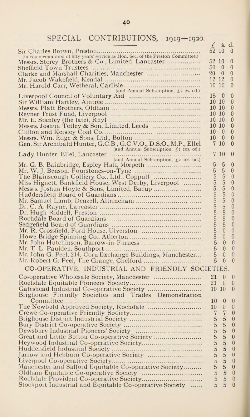 SPECIAL CONTRIBUTIONS, 1919—1920. —- £ s. d. Sir Charles Brown, Preston. 52 10 0 (in commemoration of fifty years’ service as Hon. Sec. of the Preston Committee.) Messrs. Storey Brothers & Co., Limited, Lancaster. 52 10 0 Sheffield Town Trustees . 50 0 0 Clarke and Marshall Charities, Manchester . 20 0 0 Mr. Jacob Wakefield, Kendal . 12 12 0 Mr. Harold Carr, Wetheral, Carlisle. 10 10 0 (and Annual Subscription, £2 2s. od.) Liverpool Council of Voluntary Aid . 15 0 0 Sir William Hartley, Aintree. 10 10 0 Messrs. Platt Brothers, Oldham. 10 10 0 Reyner Trust Fund, Liverpool . 10 10 0 Mr. £. Stanley (the late), Rhyl . 10 10 0 Messrs. Joshua Tetley & Son, Limited, Leeds . 10 10 0 Clifton and Kersley Coal Co. 10 0 0 Messrs. Wm. Edge & Sons, Ltd., Bolton . 10 0 0 Gen. Sir Archibald Hunter, G.C.B , G.C.V.O., D.S.O., M.P., Ellel 7 10 0 (and Annual Subscription, £2 10s. od.) Lady Hunter, Ellel, Lancaster . 7 10 0 (and Annual Subscription, £2 10s. od.) Mr. G. B. Bainbridge, Espley Hall, Morpeth . 5 5 0 Mr. W. J. Benson. Fourstones-on-Tyne . 5 5 0 The Blainscough Colliery Co., Ltd., Coppull . 5 5 0 Miss Hignett, Bankfield House, West Derby, Liverpool . 5 5 0 Messrs. Joshua Hoyle & Sons, Limited, Bacup. 5 5 0 Huddersfield Board of Guardians. 5 5 0 Mr. Samuel Lamb, Denzell, Altrincham. 5 5 0 Dr. C. A. Rayne, Lancaster. 5 5 0 Dr. Hugh Riddell, Preston . 5 5 0 Rochdale Board of Guardians. 5 5 0 Sedgefield Board of Guardians . 5 5 0 Mr. R. Crossfield, Ford House, Ulverston . 5 0 0 Howe Bridge Spinning Co., Atherton. 5 0 0 Mr. John Hutchinson, Barrow-in-Furness . 5 0 0 Mr. T. L. Paulden, .Southport. 5 0 0 Mr. John G. Peel, 214, Corn Exchange Buildings, Manchester... 5 0 0 Mr. Robert G. Peel, The Grange, Chelford. 5 0 0 CO-OPERATIVE, INDUS TRIAL AND FRIENDLY SOCIETIES. Co-operative Wholesale Society, Manchester . 21 0 0 Rochdale Equitable Pioneers’ Society. 21 0 0 Gateshead Industrial Co-operative Society . 10 10 0 Brighouse Friendly Societies and Trades Demonstration Committee. 10 0 0 The Newbold Approved Society, Rochdale . 10 0 0 Crewe Co-operative Friendly Society. 7 7 0 Brighouse District Industrial Society . 5 5 0 Bury District Co-operative Society . 5 5 0 Dewsbury Industrial Pioneers’ Society . 5 5 0 Great and Little Bolton Co-operative Society. 5 5 0 Heywood Industrial Co-operative Society. 5 5 0 Huddersfield Industrial Society. 5 5 0 Jarrow and Hebburn Co-operative Society . 5 5 0 Liverpool Co-operative Society. 5 5 0 Manchester and Salford Equitable Co-operative Society. 5 5 0 Oldham Equitable Co-operative Society . 5 5 0 Rochdale Provident Co-operative Society. 5 5 0 Stockport Industrial and Equitable Co-operative Society . 5 5 0