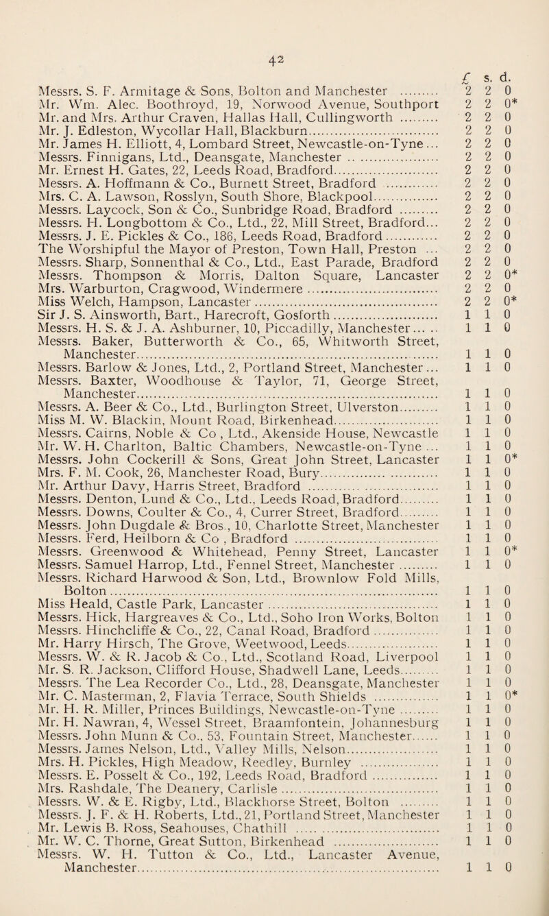 £ s. d. Messrs. S. F. Armitage & Sons, Bolton and Manchester . 2 2 0 Mr. Wm. Alec. Boothroyd, 19, Norwood Avenue, Southport 2 2 0* Mr. and Mrs. Arthur Craven, Hallas Hall, Cullingworth . 2 2 0 Mr. J. Edleston, Wycollar Hall, Blackburn. 2 2 0 Mr. James H. Elliott, 4, Lombard Street, Newcastle-on-Tyne ... 2 2 0 Messrs. Finnigans, Ltd., Deansgate, Manchester . 2 2 0 Mr. Ernest H. Gates, 22, Leeds Road, Bradford. 2 2 0 Messrs. A. Hoffmann Sc Co., Burnett Street, Bradford . 2 2 0 Mrs. C. A. Lawson, Rosslyn, South Shore, Blackpool. 2 2 0 Messrs. Laycock, Son & Co., Sunbridge Road, Bradford . 2 2 0 Messrs. H. Longbottom & Co., Ltd., 22, Mill Street, Bradford... 2 2 0 Messrs. J. E. Pickles & Co., 186, Leeds Road, Bradford. 2 2 0 The Worshipful the Mayor of Preston, Town Hall, Preston ... 2 2 0 Messrs. Sharp, Sonnenthal & Co., Ltd., East Parade, Bradford 2 2 0 Messrs. Thompson Sc Morris, Dalton Square, Lancaster 2 2 0* Mrs. Warburton, Cragwood, Windermere. 2 2 0 Miss Welch, Hampson, Lancaster. 2 2 0* Sir J. S. Ainsworth, Bart., Harecroft, Gosforth. 1 1 0 Messrs. H. S. & J. A. Ashburner, 10, Piccadilly, Manchester. 110 Messrs. Baker, Butterworth Sc Co., 65, Whitworth Street, Manchester. 110 Messrs. Barlow Sc Jones, Ltd., 2, Portland Street, Manchester... 110 Messrs. Baxter, Woodhouse Sc Taylor, 71, George Street, Manchester. 110 Messrs. A. Beer & Co., Ltd., Burlington Street, Ulverston. 110 Miss M. W. Blackin, Mount Road, Birkenhead. 110 Messrs. Cairns, Noble & Co , Ltd., Akenside House, Newcastle 110 Mr. W. H. Charlton, Baltic Chambers, Newcastle-on-Tyne... 110 Messrs. John Cockerill Sc Sons, Great John Street, Lancaster 110* Mrs. F. M. Cook, 26, Manchester Road, Bury. 1 1 0 Mr. Arthur Davy, Harris Street, Bradford . 1 1 0 Messrs. Denton, Lund & Co., Ltd., Leeds Road, Bradford. 110 Messrs. Downs, Coulter & Co., 4, Currer Street, Bradford. 110 Messrs. John Dugdale Sc Bros., 10, Charlotte Street, Manchester 110 Messrs. Ferd, Heilborn Sc Co , Bradford . 1 1 0 Messrs. Greenwood & Whitehead, Penny Street, Lancaster 110* Messrs. Samuel Harrop, Ltd., Fennel Street, Manchester. 110 Messrs. Richard Harwood & Son, Ltd., Brownlow Fold Mills, Bolton. 1 1 0 Miss Heald, Castle Park, Lancaster. 110 Messrs. Hick, Hargreaves & Co., Ltd., Soho Iron Works, Bolton 110 Messrs. Hinchcliffe & Co., 22, Canal Road, Bradford. 1 1 0 Mr. Harry Hirsch, The Grove, Weetwood, Leeds. 110 Messrs. W. & R. Jacob Sc Co., Ltd., Scotland Road, Liverpool 110 Mr. S. R. Jackson, Clifford House, Shadwell Lane, Leeds. 110 Messrs. The Lea Recorder Co., Ltd., 28, Deansgate, Manchester 110 Mr. C. Masterman, 2, Flavia Terrace, South Shields . 1 1 0* Mr. H. R. Miller, Princes Buildings, Newcastle-on-Tyne . 110 Mr. H. Nawran, 4, Wessel Street, Braamfontein, Johannesburg 110 Messrs. John Munn Sc Co., 53, Fountain Street, Manchester. 110 Messrs. James Nelson, Ltd., Valley Mills, Nelson. 110 Mrs. H. Pickles, High Meadow, Reedley. Burnley . 1 1 0 Messrs. E. Posselt & Co., 192, Leeds Road, Bradford. 1 1 0 Mrs. Rashdale, The Deanery, Carlisle. 1 1 0 Messrs. W. & E. Rigby, Ltd., Blackhorse Street, Bolton . 1 1 0 Messrs. J. F. & H. Roberts, Ltd., 21, Portland Street, Manchester 110 Mr. Lewis B. Ross, Seahouses, Chathill . 110 Mr. W. C. Thorne, Great Sutton, Birkenhead . 110 Messrs. W. H. Tutton & Co., Ltd., Lancaster Avenue, Manchester.. 110