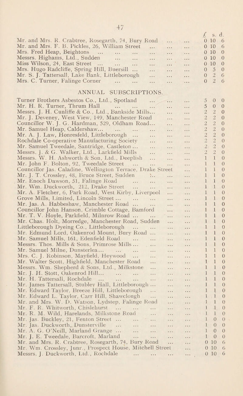 t s. Mr. and Mrs. R. Crabtree, Rosegarth, 74, Bury Road ... ... 0 10 Mr. and Mrs. F. B. Pickles, 26, William Street ... ... ... 0 10 Mrs. Fred Heap, Beightons ... ... ... ... ... ... 0 10 Messrs. Highams, Ltd., Sudden ... ... ... ... ... 0 10 Miss Wilson, 24, East Street ... ... ... ... ... ... 0 10 Mrs. Hugo Radcliffe, Spring Hill, Buersill ... ... ... ... 0 5 Mr. S. J. Tattersall, Lake Bank, Littleborough ... ... ... 0 2 Mrs. C. Turner, Falinge Corner ... ... ... ... ... 0 2 ANNUAL SUBSCRIPTIONS. Turner Brothers Asbestos Co., Ltd., Spotland ... ... ... 5 0 Mr. H. R. Turner, Thrum Hall ... ... ... ... ... 5 0 Messrs. J. H. Cunliffe & Co., Ltd., Bankside Mills... ... ... 2 2 Mr. J. Deveney, West View, 149, Manchester Road ... ... 2 2 Councillor W. J. G. Hardman, 529, Oldham Road... ... ... 2 2 Mr. Samuel Heap, Caldershaw... ... ... ... ... ... 2 2 Mr. A. J. Law, Honresfeld, Littleborough ... ... ... ... 2 2 Rochdale Co-operative Manufacturing Society ... ... ... 2 2 Mr. Samuel Tweedale, Santridge, Castleton... ... ... ... 2 2 Messrs. J. & G. Walker, Ltd., Larkfield Mills ... ... ... 2 2 Messrs. W. H. Ashworth & Son, Ltd., Deeplish ... ... ... 1 1 Mr. John F. Bolton, 92, Tweedale Street ... ... ... ... 1 1 Councillor Jas. Caladine, Wellington Terrace, Drake Street ... 1 1 Mr. J. T. Crossley, 48, Bruce Street, Sudden L. ... ... 1 1 Mr. Enoch Dawson, 51, Falinge Road ... ... ... ... 1 1 Mr. Wm. Duckworth, 212, Drake Street ... ... ... ... 1 1 Mr. A. Fletcher, 6, Park Road, West Kirby, Liverpool ... ... 1 1 Grove Mills, Limited, Lincoln Street ... ... ... ... ... 1 1 Mr. Jas. A. Habbeshaw, Manchester Road ... ... ... ... 1 1 Councillor John Hanson, Crimble Cottage, Bamford ... ... 1 1 Mr. T. V. Hoyle, Parkfield, Milnrow Road ... ... ... ... 1 1 Mr. Chas. Holt, Morredge, Manchester Road, Sudden ... ... 1 1 Littleborough Dyeing Co., Littleborough ... ... ... ... 1 1 Mr. Edmund Lord, Oakenrod Mount, Bury Road ... ... ... 1 1 Mr. Samuel Mills, 161, Edenfield Road ... ... ... ... 1 1 Messrs. Thos. Mills & Sons, Primrose Mills... ... ... ... 1 1 Mr. Samuel Milne, Dunsterlea... ... ... ... ... ... 1 1 Mrs. C. J. Robinson, Mayfield, Heywood ... ... ... ... 1 1 Mr. Walter Scott, Highfield, Manchester Road ... ... ... 1 1 Messrs. Wm. Shepherd & Sons, Ltd., Milkstone ... ... ... 1 1 Mr. J. H. Stott, Oakenrod Hill... ... ... ... ... ... 1 1 Mr. FI. Tattersall, Rochdale ... ... ... ... ... ... 1 1 Mr. James Tattersall, Stubley Hall, Littleborough ... ... ... 1 1 Mr. Edward Taylor, Breeze Hill, Littleborough ... ... ... 1 1 Mr. Edward L. Taylor, Carr Hill, Shawclough ... ... ... 1 1 Mr. and Mrs. W. D. Watson, Lydstep, Falinge Road ... ... 1 1 Mr. F. R. Whitworth, Chislehurst ... ... ... ... ... 1 1 Mr. R. M. Wild, Harelands, Milkstone Road ... ... ... 1 1 Mr. Jas. Buckley, 21, Fenton Street ... ... ... ... ... 1 0 Mr. Jas. Duckworth, Dunsterville ... ... ... ... ... 1 0 Mr. A. G. O’Neill, Marland Grange ... ... ... ... ... 1 0 Mr. J. E. Tweedale, Barcroft, Marland ... ... ... ... 1 0 Mr. and Mrs. R. Crabtree, Rosegarth, 74, Bury Road ... ... 0 10 Mr. Wm. Crossley, Junr., Prospect House, Mitchell Street ... 0 10 Messrs. J. Duckworth, Ltd., Rochdale ... ... ... ... 0 10 d. 6 6 0 0 0 0 6 6 0 0 0 0 0 0 0 0 0 0 0 0 0 0 0 0 0 0 0 0 0 0 0 0 0 0 0 0 0 0 0 0 0 0 0 0 0 0 0 0 0 0 6 6 6