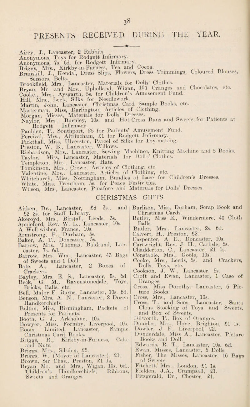 PRESENTS RECEIVED DURING THE YEAR. Airey, J., Lancaster, 2 Rabbits. Anonymous, Toys for Rodgett Infirmary. Anonymous, 7s. 6d. for Rodgett Infirmary. Briggs, Mrs., Kirkby-in-Furness, Tea and Cocoa. . . Brunskill, J., Kendal, Dress Slips, Flowers, Dress Trimmings, Coloured Blouses, Scissors, Belts. . Brookfield, Mrs., Lancaster, Materials for Dolls Clothes. Bryan, Mr. and Mrs., Upholland, Wigan, 103 Oranges and Chocolates, etc. Cooke!, Mrs., Aysgarth, 5s. for Children’s Amusement Fund. Hill, Mrs., Leek, Silks for Needlework. Martin, John, Lancaster, Christmas Card Sample Books, etc. Masterman, Miss, Darlington, Articles of Clothing. Morgan, Misses, Materials for Dolls’ Dresses. Naylor, Mrs., Burnley, 10s. and Hot Cross Buns and Sweets for Patients at Rodgett Infirmary. Paulden, T., Southport, £5 for Patients’ Amusement Fund. Percival, Mrs., Altrincham, £1 for Rodgett Infirmary. Pickthall, Miss, Ulverston, Parcel of Silks for Toy-making. Preston, W. B., Lancaster, Willows. Richardson, Mrs., Lancaster, Sewing Machines, Knitting Machine and 5 Books. Taylor, Miss, Lancaster, Materials for Dolls’ Clothes. Templeton, Mrs., Lancaster, Hats. Tomkinson, Mrs., Crewe, Articles of Clothing,.etc. Valentine, Mrs., Lancaster, Articles of Clothing, etc. Whitchurch, Miss, Nottingham, Bundles of Lace for Children’s Dresses. White, Miss, Trentham, 5s. for Peace Festivities. Wilson, Mrs., Lancaster, Pinafore and Materials for Dolls’ Dresses. CHRISTMAS GIFTS. Aitken, Dr., Lancaster, £3 3s., and £2 2s. for Staff Library. Akeroyd, Mrs., Birsfall, Leeds, 3s. Appleford, Rev. W. L., Lancaster, 10s. A Well-wisher, France, 10s. Armstrong, P., Durham, 5s. Baker, A. T., Doncaster, 5s. Barrow, Mrs. Thomas, Baldrand, Lan¬ caster, 7s. 6d. Barrow, Mrs. Wm., Lancaster, 43 Bags of Sweets and 1 Doll. Bate. A., Lancaster, 2 Boxes of Crackers. Bayley, Mrs. E. S., Lancaster, 2s. 6d. Beck, G. M., Ravenstonedale, Toys, Bricks, Balls, etc. Bell, Major F. Burns, Lancaster, 10s. 6d. Benson, Mrs. A. N., Lancaster, 2 Dozen Handkerchiefs- Bolton, Miss, Birmingham, Packets oi Presents for Patients. Booth, G. J., Arkholme, 10s. Bowyer, Miss, Formby, Liverpool, 10s. Boots Limited, Lancaster, Sample Christmas Card Books. Briggs, R., Kirkby-in-Furness, Cake and Nuts. Briggs, Mrs., Silsdcn, £5. Briggs, W. (Mayor of Lancaster), £1. Brown, Sir Chas., Preston, £1 Is. Bryan Mr. and Mrs., Wigan, 10s. 6d., Children’s Handkerchiefs, Ribbons, Sweets and Oranges. Burlison, Miss, Durham, Scrap Book and Christmas Cards. Butler, Miss E., Windermere, 40 Cloth Balls. Butler, Mrs., Lancaster, 2s. 6d. Calvert, H., Preston, £2. Carpenter, A. E., Doncaster, 10s. Cartwright, Rev. J. H., Carlisle, 5s. Chadderton, C., Lancaster, £1 Is. Constable, Mrs., Goole, 10s. Cooke, Mrs., Leeds, 5s. and Crackers, Dolls, Toys, etc. Cookson, J. W., Lancaster, 5s. Croft and Ewan, Lancaster, 1 Case of Oranges. Cross, Miss Dorothy, Lancaster, 6 Pic¬ ture Books. Cross, Mrs., Lancaster, 10s. Cross, T., and Sons, Lancaster, Santa Claus Stocking of Toys and Sweets, and Box of Sweets. Dilworth, T., Box of Oranges. Douglas, Mrs., Hove, Brighton, £1 Is. I fowler, J. F., Liverpool, £2. Dnnderdale, Miss A., Lancaster, Picture Books and Doll. Edwards, R. T., Lancaster, 10s. 6d. Ewan, Misses, Lancaster, 6 Dolls. Fisher, The Misses, Lancaster, 16 Bags of Sweets. Fitchett,' Mrs., London, £1 Is. Fielden, J.A., Crumpsall, £1. Fitzgerald, Dr., Chester, £1.