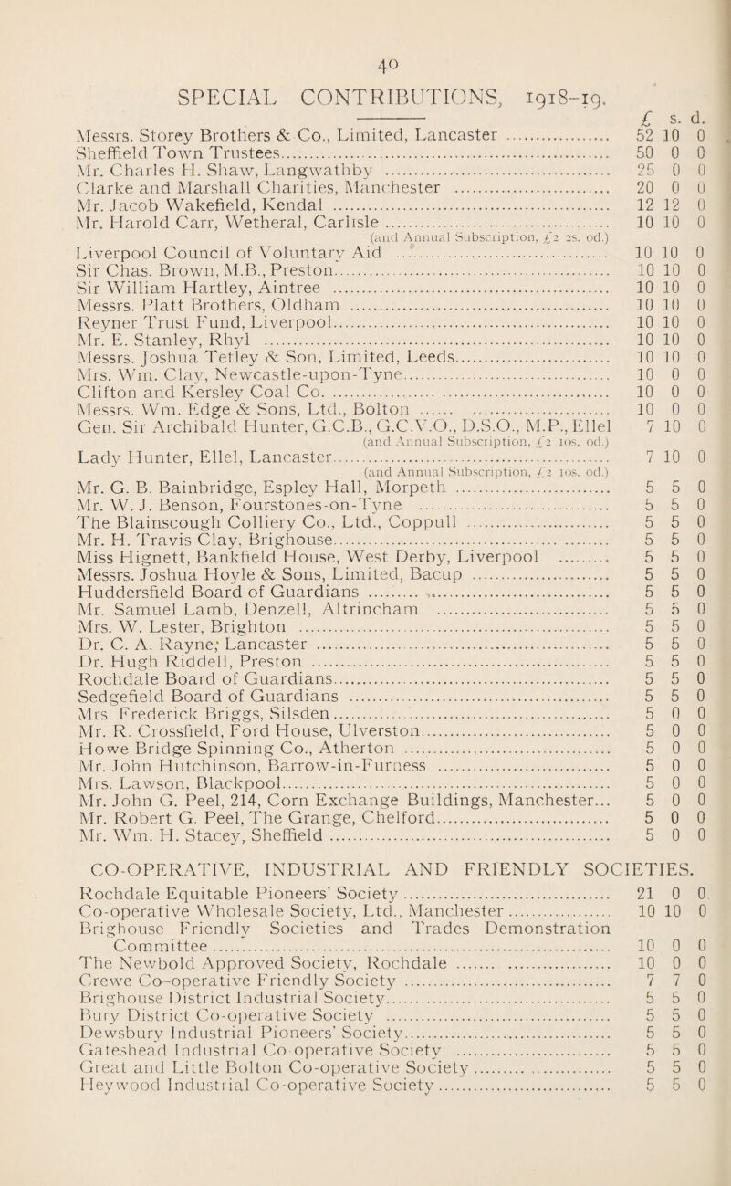 SPECIAL CONTRIBUTIONS, 1918-19. - £ s. d. Messrs. Storey Brothers & Co., Limited, Lancaster . 52 10 0 Sheffield Town Trustees. 50 0 0 Mr. Charles H. Shaw, Langwathby . 25 0 0 Clarke and Marshall Charities, Manchester . 20 0 0 Mr. Jacob Wakefield, Kendal . 12 12 0 Mr. Harold Carr, Wetheral, Carlisle. 10 10 0 (and Annual Subscription, £2 2s. od.) Liverpool Council of Voluntary Aid . 10 10 0 Sir Chas. Brown, M.B., Preston. 10 10 0 Sir William Hartley, Aintree . 10 10 0 Messrs. Platt Brothers, Oldham . 10 10 0 Reyner Trust Fund, Liverpool. 10 10 0 Mr. E. Stanley, Rhyl . 10 10 0 Messrs. Joshua Tetley & Son, Limited, Leeds. 10 10 0 Mrs. Wm. Clay, Newcastle-upon-Tyne. 10 0 0 Clifton and Kersley Coal Co. 10 0 0 Messrs. Wm. Edge & Sons, Ltd., Bolton . 10 0 0 Gen. Sir Archibald Hunter, G.C.B., G.C.V.O., D.S.O., M.P., El lei 7 10 0 (and Annual Subscription, £2 10s. od.) Lady Hunter, Ellel, Lancaster. 7 10 0 (and Annual Subscription, £2 10s. od.) Mr. G. B. Bainbridge, Espley Hall, Morpeth . 5 5 0 Mr. W. J. Benson, Fourstones-on-Tyne . 5 5 0 The Blainscough Colliery Co., Ltd., Coppull . 5 5 0 Mr. H. Travis Clay, Brighouse. 5 5 0 Miss Hignett, Bankfield House, West Derby, Liverpool . 5 5 0 Messrs. Joshua Hoyle & Sons, Limited, Bacup . 5 5 0 Huddersfield Board of Guardians . 5 5 0 Mr. Samuel Lamb, Denzell, Altrincham . 5 5 0 Mrs. W. Lester, Brighton . 5 5 0 Dr. C. A. Rayne; Lancaster . 5 5 0 Dr. Hugh Riddell, Preston . 5 5 0 Rochdale Board of Guardians. 5 5 0 Sedgefield Board of Guardians . 5 5 0 Mrs. Frederick Briggs, Silsden. 5 0 0 Mr. R. Crossfield, Ford House, Ulverston. 5 0 0 Howe Bridge Spinning Co., Atherton . 5 0 0 Mr. John Hutchinson, Barrow-in-Furness . 5 0 0 Mrs. Lawson, Blackpool. 5 0 0 Mr. John G. Peel, 214, Corn Exchange Buildings, Manchester... 5 0 0 Mr. Robert G. Peel, The Grange, Chelford. 5 0 0 Mr. Wm. H. Stacey, Sheffield . 5 0 0 CO-OPERATIVE, INDUSTRIAL AND FRIENDLY SOCIETIES. Rochdale Equitable Pioneers’ Society. 210 0 Co-operative Wholesale Society, Ltd., Manchester. 10 10 0 Brighouse Friendly Societies and Trades Demonstration Committee. 10 0 0 The Newbold Approved Society, Rochdale . 10 0 0 Crewe Co-operative Friendly Society . 7 7 0 Brighouse District Industrial Society. 5 5 0 Bury District Co-operative Society . 5 5 0 Dewsbury Industrial Pioneers' Society. 5 5 0 Gateshead Industrial Co operative Society . 5 5 0 Great and Little Bolton Co-operative Society. 5 5 0 Fley wood Industrial Co-operative Society. 5 5 0