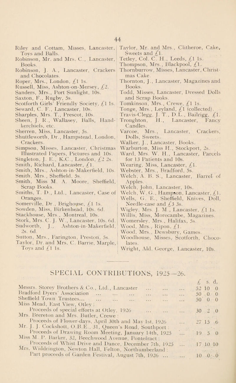 Riley and Cottam, Misses, Lancaster, Toys and Balls. Robinson, Mr. and Mrs. C., Lancaster, Books. Robinson, J. A., Lancaster, Crackers and Chocolates. Roper, Mrs., London, £\ Is. Russell, Miss, Ashton-on-Mersey, £2. Sanders, Mrs., Port Sunlight, 10s. Saxton, F., Rugby, 5s. Scotforth Girls’ Friendly Society, £\ Is. Seward, C. F., Lancaster, 10s. Sharpies, Mrs. T., Prescot, 10s. Sheen, J. R., Wallasey, Balls, Hand-1 kerchiefs, etc. Sherren, Miss, Lancaster, 5s. Shuttleworth, Dr., Hampstead, London, Crackers. Simpson, Misses, Lancaster, Christmas Illustrated Papers, Pictures and 10s. Singleton, J. E., K.C., London, £l 2s. Smith, Richard, Lancaster, £\. Smith, Mrs., Ashton-in-Makerfield, 10s. Smith, Mrs., Sheffield, 5s. Smith, Miss M. A. Moore, Sheffield, Scrap Books. Smiths, T. I)., Ltd., Lancaster, Case of Oranges. Somerville, Dr., Brighoyse, £\ Is. Sowden, Miss, Birkenhead, 10s. 6d. Stackhouse, Mrs., Montreal, 10s. Stork, Mrs. C. J. W., Lancaster, 10s. 6d. Sndworth, J., Ashton-in-Makerfield, 2s. 6d. Sutton, Mrs., Rarington, Preston, 5s. Taylor, Dr. and Mrs. C. Barrie, Marple, Toys and £\ Is. Taylor, Mr. and Mrs., Clitheroe, Cake, Sweets and £\. Tetley, Col. C. IT., Leeds, £l Is. Thompson, Mrs., Blackpool, £l. Thornburrow, Misses, Lancaster, Christ¬ mas Cake. Thornton, J., Lancaster, Magazines and Books. Todd, Misses, Lancaster, Dressed Dolls and Scrap Books. Tomkinson, Mrs., Crewe, £l Is. Tonge, Mrs., Leyland, £l (collected). Travis-Clegg, J. T., D.L., Bailrigg, £\. Troughton, H., Lancaster, Fancy Candles. Varcoe, Mrs., Lancaster, Crackers, Dolls, Sweets. Walker, J., Lancaster, Books. Warburton, Miss H., Stockport, 2s. Ward, Mrs. AY. H., Lancaster, Parcels for 13 Patients and 10s. Wearing, Miss, Lancaster, £ 1. Webster, Mrs., Bradford, 5s. Welch, A. B. S., Lancaster, Barrel of Apples. Welch, John, Lancaster, 10s. Welch, W. G., Hampson, Lancaster, £l. Wells, G. E., Sheffield, Knives, Doll, Needle-case and £3 3s. Wigley, Mrs. J. M., Lancaster, £\ Is. Willis, Miss, Morecambe, Magazines. Womersley, Airs., Halifax, 5s. Wood, Airs., Ripon, £l. Wood, Airs., Dewsbury, Games. Woodhouse, Alisses, Scotforth, Choco¬ lates. Wright, Aid. George, Lancaster, 10s. SPECIAL CONTRIBUTIONS, 1925—26. Alessrs. Storey Brothers & Co., Ltd., Lancaster Bradford Dyers’ Association Sheffield Town Trustees. Aliss Mead, East View, Otley : Proceeds of special efforts at Otley, 1926 Airs. Brereton and Airs. Butler, Crewe : Proceeds of Flower-days, April 30th and Alav 1st, 1926 Air. J. j. Cockshott, O.B.E., 31, Queen’s Road, Southport : Proceeds of Drawing Room Aleeting, January 14th, 1925 Aliss AI. P. Barker, 32, Beech wood Avenue, Pontefract : Proceeds of Whist Drive and Dance, December 7th, 1925 ... Mis. VViddrington, Newton Hall, Felton, Northumberland: Part proceeds of Garden Festival,. August 7th, 1926 . £ s. d. 52 10 0 50 0 0 50 0 0 30 o 0 27 15 .6 19 5 0 17. 10 10 10 0 : 0