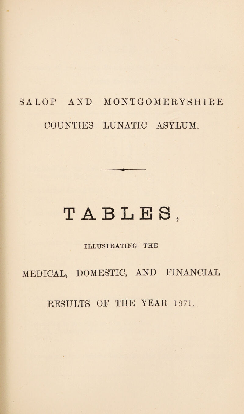 SALOP AND MONTGOMERYSHIRE COUNTIES LUNATIC ASYLUM. TABLES, ILLUSTRATING THE MEDICAL, DOMESTIC, AND FINANCIAL RESULTS OF THE YEAR 1871.