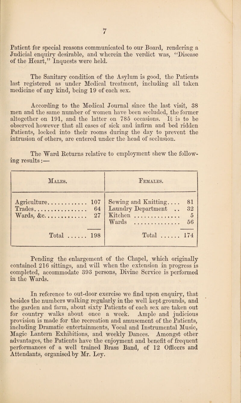 Patient for special reasons communicated to our Board, rendering a Judicial enquiry desirable, and wherein the verdict was, “Disease of the Heart,” Inquests were held. The Sanitary condition of the Asylum is good, the Patients last registered as under Medical treatment, including all taken medicine of any kind, being 19 of each sex. According to the Medical Journal since the last visit, 38 men and the same number of women have been secluded, the former altogether on 191, and the latter on 785 occasions. It is to be observed however that all cases of sick and infirm and bed ridden Patients, locked into their rooms during the day to prevent the intrusion of others, are entered under the head of seclusion. The Ward Beturns relative to employment shew the follow¬ ing results:—■ Males. Eemales. Agriculture. . . . . 107 Sewing and Knitting.... 81 Trades. .... 64 Laundry Department 32 Wards, &c. .... 27 Kitchen. 5 W ards . 56 Total . . . . . . 198 Total ...... 174 Pending the enlargement of the Chapel, which originally contained 216 sittings, and will when the extension in progress is completed, accommodate 393 persons, Divine Service is performed in the Wards. In reference to out-door exercise we find upon enquiry, that besides the numbers walking regularly in the well kept grounds, and the garden and farm, about sixty Patients of each sex are taken out for country walks about once a week. Ample and judicious provision is made for the recreation and amusement of the Patients, including Dramatic entertainments, Yocal and Instrumental Music, Magic Lantern Exhibitions, and weekly Dances. Amongst other advantages, the Patients have the enjoyment and benefit of frequent performances of a well trained Brass Band, of 12 Officers and Attendants, organised by Mr. Ley.