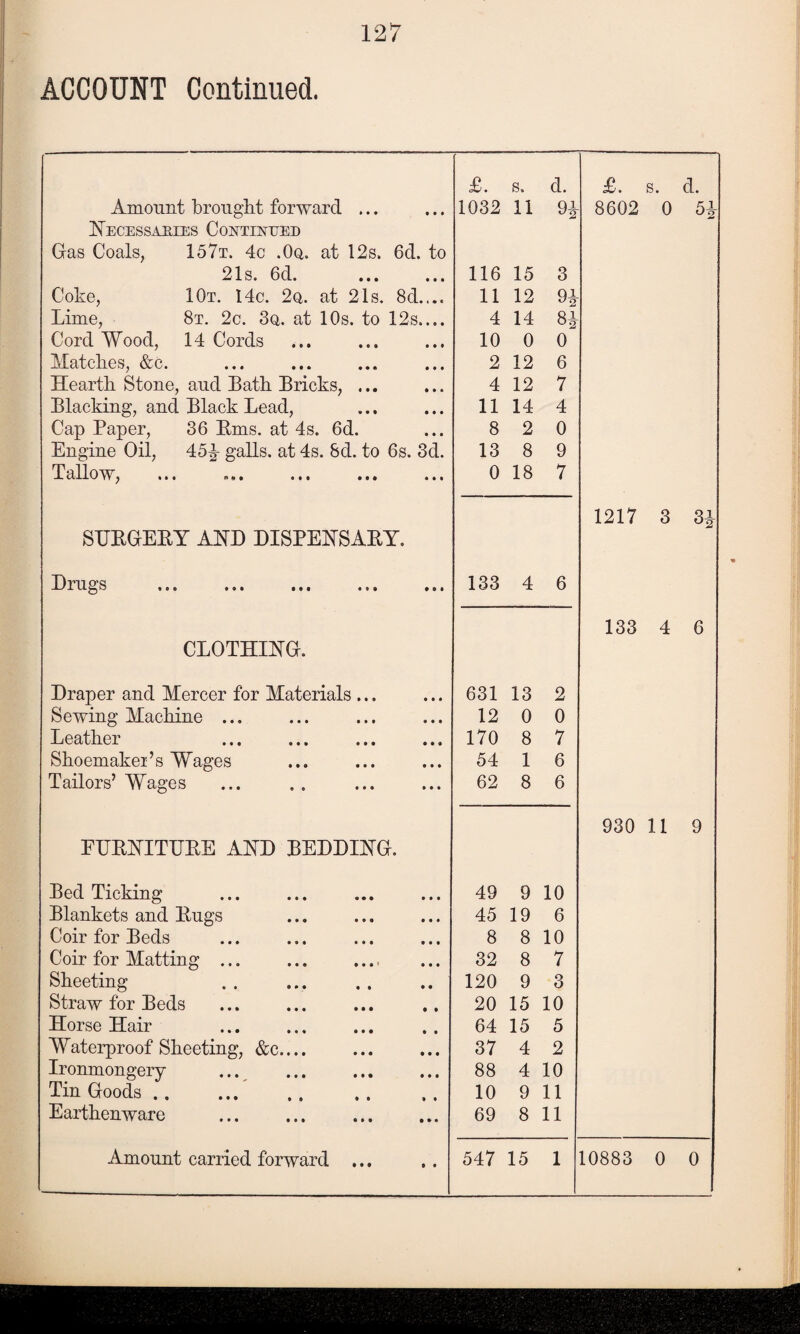 ACCOUNT Continued. £. s. d. £. s. d. Amount brought forward ... 1032 11 9k 8602 0 5k Necessaries Continued Gas Coals, 157t. 4c .Oq. at 12s. 6d. to 21s. 6d. . 116 15 3 Coke, 10t. 14c. 2q. at 21s. 8d.... 11 12 H Lime, 8t. 2c. 3q. at 10s. to 12s.... 4 14 H Cord Wood, 14 Cords 10 0 0 Matches, &c. 2 12 6 Hearth Stone, aucl Bath Bricks, ... 4 12 7 Blacking, and Black Lead, 11 14 4 Cap Paper, 36 Ems. at 4s. 6d. 8 2 0 Engine Oil, 45k galls, at 4s. Sd. to 6s. 3d. 13 8 9 T allow y mi n o • ii) iii iii 0 18 7 1217 3 STJRGEBY AND DISPENSARY. Drugs • e o • 11 t • • • • • »* i 133 4 6 133 4 6 CLOTHING. Draper and Mercer for Materials ... 631 13 2 Sewing Machine ... 12 0 0 Leathei • • • • • • • • • • • • 170 8 7 Shoemakei’s Wages 54 1 6 Tailors’Wages ... .. . 62 8 6 930 11 9 FURNITURE AND BEDDING. Bed Ticking 49 9 10 Blankets and Rugs 45 19 6 Coir for Beds 8 8 10 Coir for Matting ... 32 8 7 Sheeting 120 9 3 Straw for Beds 20 15 10 Horse Hair . 64 15 5 Waterproof Sheeting, &c.... 37 4 2 Ironmongery ... . 88 4 10 Tin Goods. 10 9 11 Earthenware . 69 8 11