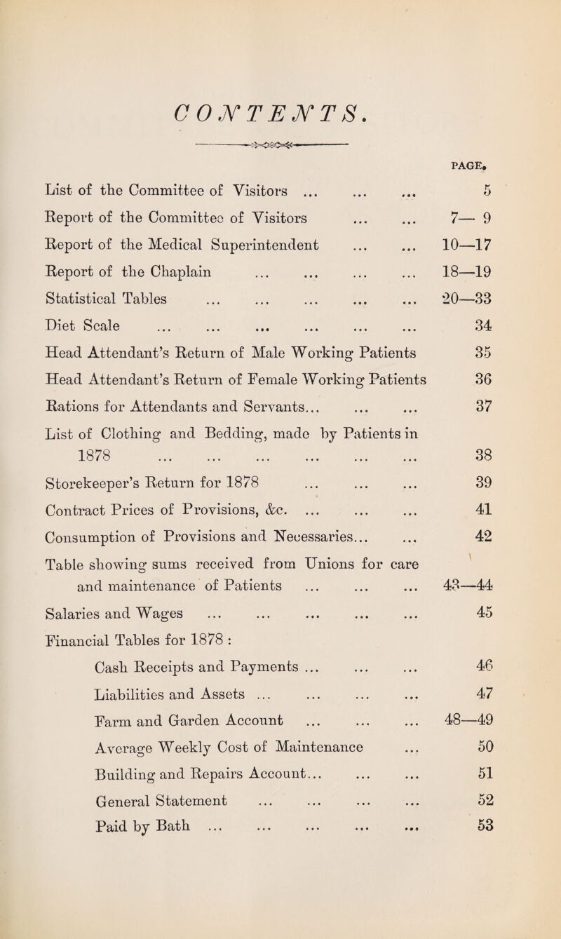 CONTENTS. -—rXsS*X<—- List of the Committee of Visitors ... Report of the Committee of Visitors Report of the Medical Superintendent Report of the Chaplain Statistical Tables Diet Scale ... ... ... Head Attendant’s Return of Male Working Patients PAGE* 5 7— 9 10—17 18—19 *20—33 34 35 Head Attendant’s Return of Female Working Patients 36 Rations for Attendants and Servants... ... ... 37 List of Clothing and Bedding, made by Patients in 1878 . 38 Storekeeper’s Return for 1878 ... ... ... 39 Contract Prices of Provisions, &c. ... ... ... 41 Consumption of Provisions and Necessaries... ... 42 Table showing sums received from Unions for care and maintenance of Patients ... ... ... 43—44 Salaries and Wages ... ... ... ... ... 45 Financial Tables for 1878 : Cash Receipts and Payments ... ... ... 46 Liabilities and Assets ... ... ... ... 47 Farm and Garden Account ... ... ... 48—49 Average Weekly Cost of Maintenance ... 50 Building and Repairs Account... ... ... 51 General Statement ... ... ... ... 52 IP aid by Bath ... ... ... ... ... 53