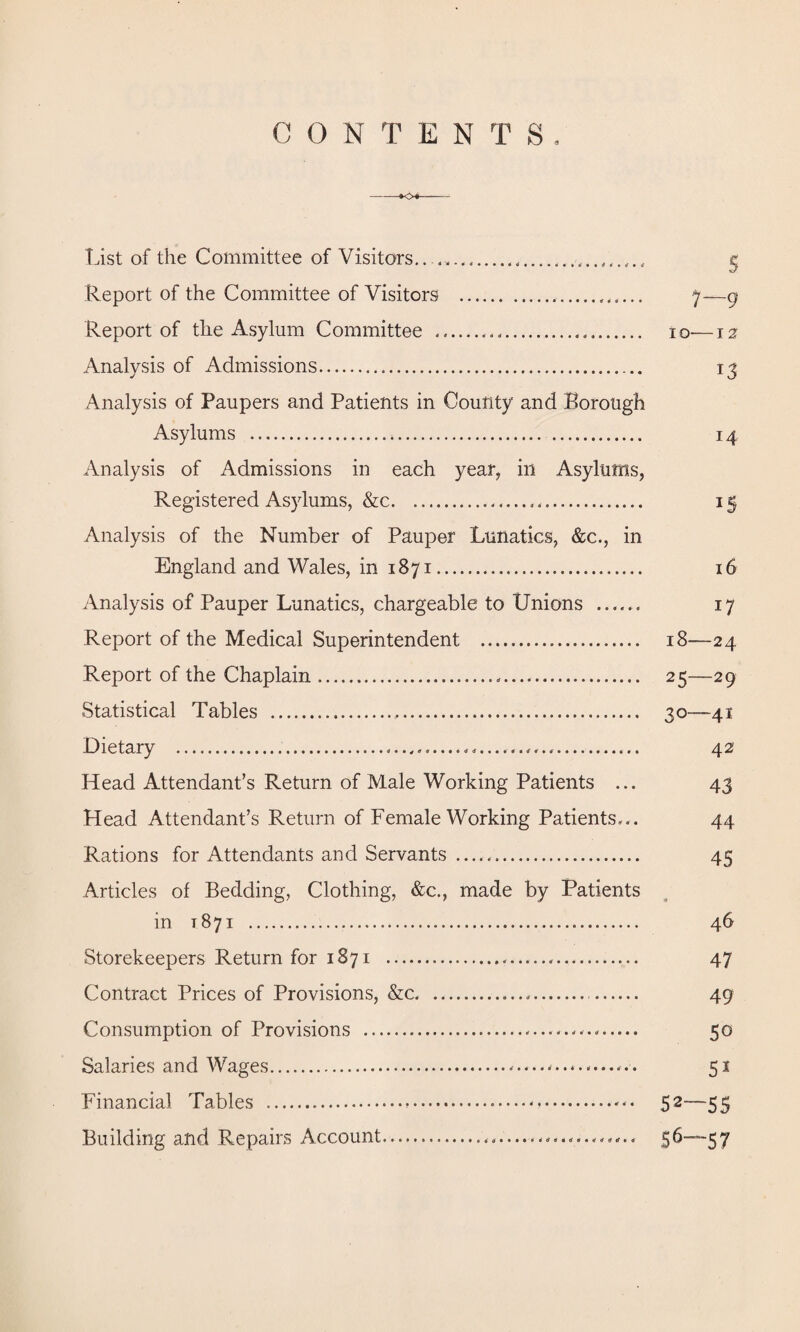 CONTENTS. List of the Committee of Visitors...... 5 Report of the Committee of Visitors ... 7—9 Report of the Asylum Committee ...... 10—12 Analysis of Admissions. 13 Analysis of Paupers and Patients in County and Borough Asylums . 14 Analysis of Admissions in each year, in Asylums, Registered Asylums, &c. 15 Analysis of the Number of Pauper Lunatics, &c., in England and Wales, in 1871. 16 Analysis of Pauper Lunatics, chargeable to Unions ...... 17 Report of the Medical Superintendent . 18—24 Report of the Chaplain... 25—29 Statistical Tables ... 30-—41 Dietary .. —.. 42 Head Attendant’s Return of Male Working Patients ... 43 Head Attendant’s Return of Female Working Patients... 44 Rations for Attendants and Servants .. 45 Articles of Bedding, Clothing, &c., made by Patients in 1871 . 46 Storekeepers Return for 1871 ... 47 Contract Prices of Provisions, &c... . 49 Consumption of Provisions . 50 Salaries and Wages. 51 Financial Tables .»...*.. 5 2—55 Building and Repairs Account. 56—57