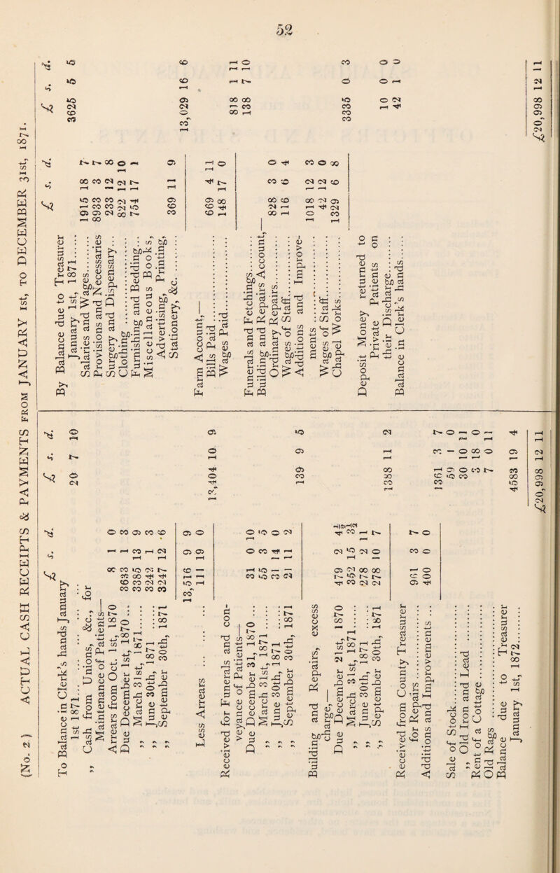 fst OO m & W PP s w u w o o X P4 <1 D £ < s o d Pi C/2 H £ W £ >< <J Pp <8 C/2 H PP >—I w U w P4 ffi 02 u 1-3 <J D H U < 6 O £ KQ t)d 'Vj <■» s? | ^ s? »o CO H O CO O 3 H f—l r— —' Mb CO -H N X o <— —* * 1—4 MO a> oo oo M0 O 03 00 (Ot — CO CO r- CP CD ■—* 00 H co o> CO Cv. CO ** CO o f—i N CO O ^ •■H CO CO W (^ N to co co ^ *-^ CO CO r\j to CP Oi Cl qo S>> *”H OO u <D 3 t/2 c3 <d >H H !>. 00 t/3 <33 C G V3 C/3 03 03 03 X d in G 03 pp m 03 G X 03 03 ^ x Q G PP K*f pp . X b g c3 g 3 C/3 £ 03 G -C —> G X c G C/3 G o ; c/3 b/)X G o • iH X X 03 pp X G G > _ O cj u CO Ph G • tUO G d . fcJO-P >-> d x) g X C/3 O J—< • f—I M’S G 1-4 O b G r-G G C/2 O Pp o PQ m G O 03 G G —4 03 O C/3 03 03 CD CO bjj G • r—< 4—» G • rH • d bo „ G >-. J-4 <D G O 1—1 <5 OX CO © 00 l-H H}* f- MO C3 03 CO rH f—< *—S X 00 CO CO OP 03 05 X ^ 03 4— <—< X 03 X r_ CO X O co 1 : G • G : o . 03 : ° in bjO ;? G £ G 5c G 4-J C/2 O G o Q- o ^ <1 P2 x • H G PP C/3 01 bo G •» oS w •p frpci 03 *13 03 4-> fe PG pG w X x G G c/3 03 > o o. CL. X G G • 5x c/3 . d X • 4-. o. : co o G pH G Lh 03 G G Ph o G G Oj o G 03 .-£ .G X ^ XQ^< • ^H G PP C/3 4-» G 03 a w 03 bo ^ c3 2 o d o x 03 m c X s- G O 03 ,*_* •(—t OJ X Ph <v a - O oJ X > ^ -c .X ^ *C/3 o Pu 03 Q C/3 X 03 G bO G >- X G X t« o ^ C/3 PS Q4J C.S X 03 03 G ^ G 'G PP >5 S Sj o ^ Cl 04 M0 Cl t- o o <— r—< T—* rH o a H CO — o 00 o (N i—H f“X r1 4 »-H X OO l-H 05 o CO L— CO CO o co X MS CO 00 CP 'Tf p— OO CO to CP c^T r-4 cT CM s? b G § G P—» C/3 X G G X c/3 X G 0) O, G • >—< <u H a h-> CJ in C3 r-< PP o H u <5 03 O M a M ® o o o »o o ^ h t— O f- H C<3 pH M CP o> (03 x 03 O CO 0 f-H t—1 0C CO MS (03 rH cc — rJ r-H tO i— ~ r-H — a ^ oo oo — 0 CC OO X X f-4 <-H CO t*7) CO cl K <0 N M cc 0 X CO 03 (03 co co co eo tO rH #\ CO H 431 CO 03 03 X X O oo ,oo ^ G G PH o o- d o GO 00 >- o 00 co I . G : O 0) | o X in GO G G G PP oo X C/3 G o 03 O) G G G 53 4-> G >— G 0) o a o •X ID Jx c<3 V H Xh CO a ^ 8 g <L) ^ 03 3 tH 0) X a 03 ■4*4 O, O) G G 03 4—> c5 oo 00 o CO CO <J Q C^i Xh aJ <D Xh M << t/5 cn CD X CO 3h 03 <4-1 X >- PP 03 G 3 Clj 03 03 ^ O O i-. d 0/ X X 03 03 > d .> n a M 03 03 PP Xx~ £ «> O ^ s sh, SAcS CO <D o X CD CO >x • X G PP 0) P4 CO • ao £ cS hNo OO 1-1 03 )-i 3 C/3 G 03 !-i h Jh 03 X X d G I 03 oT 03 § p w —1 1—( ,S3 ^ a x G G X ^^co G 03 03 > o 1-4 PP a X a pp G G ° ^ U'd” G Xx) g 03 G G N—( , Xh CO G a .2 X 0) X G G G O 03 O) O) P X X X o> o 4-' I—I C/2 . X i *4-1 •—1 oo o C/2 I 0) (H 3 C/3 G 03 !h P iM