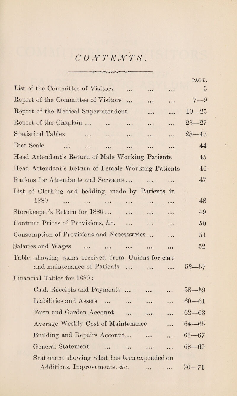 CONTENTS. PAGE. List of the Committee of Visitors ... ... ... 5 Report of the Committee of Visitors ... ... ... 7—9 Report of the Medical Superintendent ... ... 10—25 Report of the Chaplain . .. ... ... ... 26—27 Statistical Tables ... ... ... ... ... 28—43 Diet Scale ... ... ... ... ... ... 44 Head Attendant's Return of Male Working Patients 45 Head Attendant’s Return of Female Working Patients 46 Rations for Attendants and Servants ... ... ... 47 List of Clothing and bedding, made by Patients in 1.880 ... ... ... ... ... ... 48 Storekeeper’s Return for 1880 ... ... ... ... 49 Contract Prices of Provisions, &c. ... ... ... 50 Consumption of Provisions and Necesssaries... ... 51 Salaries and Wages ... ... ... ... ... 52 Table showing sums received from Unions for care and maintenance of Patients ... Financial Tables for 1880 : Cash Receipts and Payments ... Liabilities and Assets Farm and Garden Account ... ... Average Weekly Cost of Maintenance Building and Repairs Account... General Statement Statement showing what has been expended on Additions, Improvements, &c. 53—57 58—59 60—61 62—63 64—65 66—67 68—69 70—71