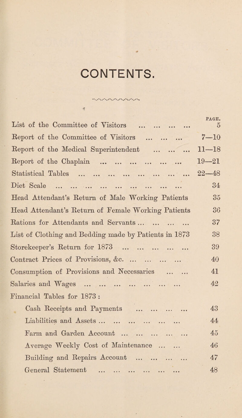 CONTENTS. List of tlie Committee of Visitors .. Report of tlie Committee of Visitors . Report of tlie Medical Superintendent . Report of tLe Chaplain Statistical Tables . -Diet ^^ca^le •«« •** «•« «•« ««• •*« Head Attendant’s Return of Male Working Patients Head Attendant’s Return of Female Working Patients Rations for Attendants and Servants ... ... List of Clothing and Bedding made by Patients in 1873 Storekeeper’s Return for 1873 .. Contract Prices of Provisions, &c.. Consumption of Provisions and Hecessaries . Salaries and Wages . Financial Tables for 1873 : Cash Receipts and Payments . Liabilities and Assets. Farm and Garden Account . Average Weekly Cost of Maintenance .. Building and Repairs Account . General Statement .. PAGE. 5 7—10 11—18 19—21 22—48 34 35 36 37 38 39 40 41 42 43 44 45 46 47 48