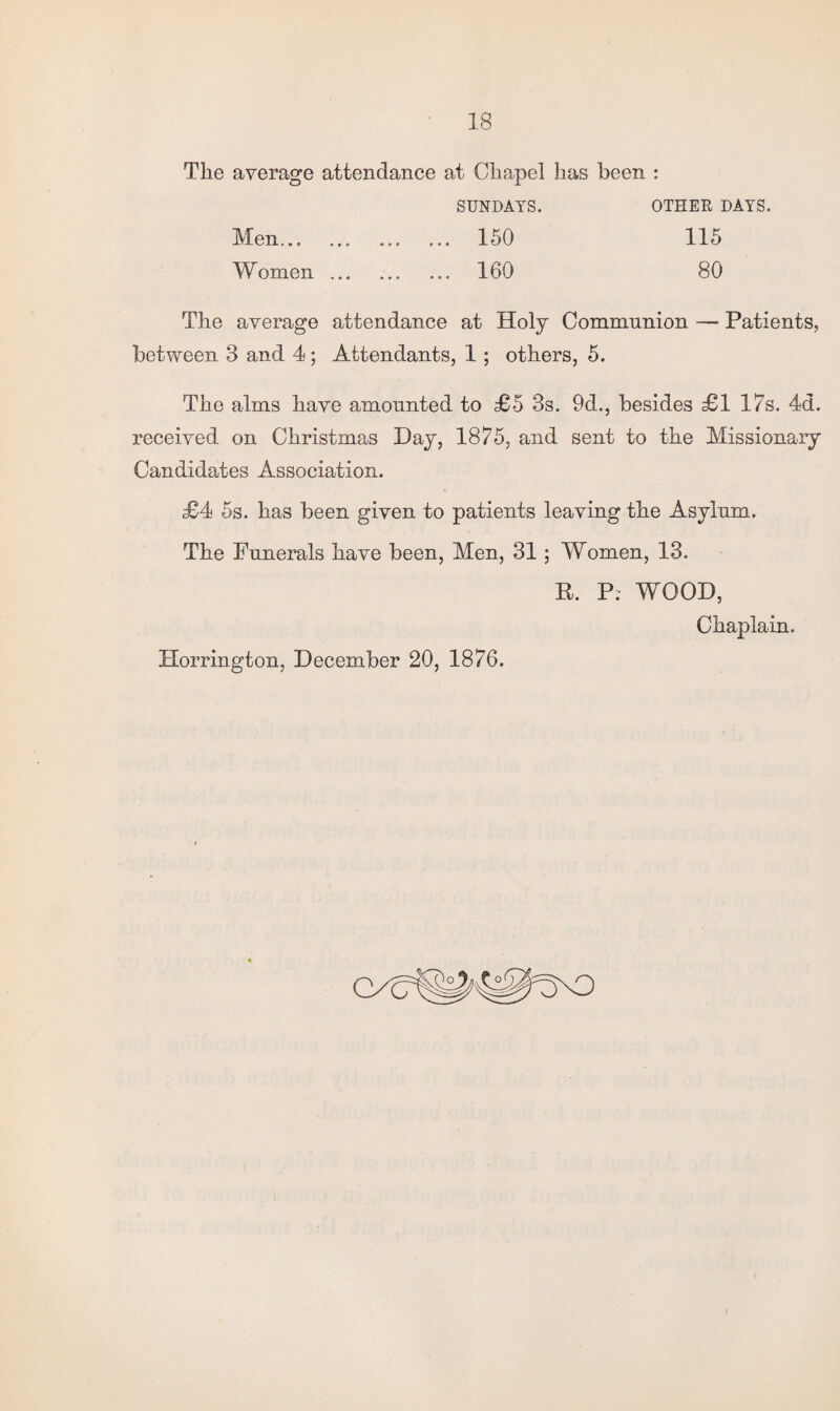 The average attendance at Chapel has been : SUNDAYS. OTHER DAYS. Men. 150 115 Women ... . 160 80 The average attendance at Holy Communion — Patients, between 3 and 4; Attendants, 1 ; others, 5. The alms have amounted to £5 3s. 9d., besides £1 17s. 4d. received on Christmas Hay, 1875, and sent to the Missionary Candidates Association. £4 5s. has been given to patients leaving the Asylum. The Funerals have been, Men, 31; Women, 13. R. P. WOOD, Chaplain. Horrington, December 20, 1876.