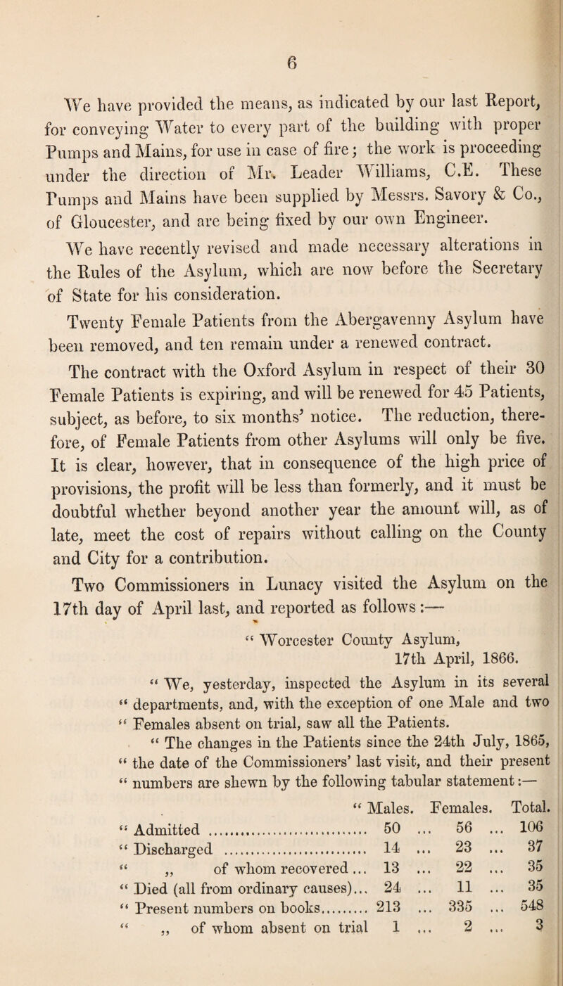 We have provided the means, as indicated by our last Report, for conveying Water to every part of the building with proper Pumps and Mams, for use in case of fire; the work is proceeding under the direction of Mr. Leader Williams, C.E. These Pumps and Mains have been supplied by Messrs. Savory & Co., of Gloucester, and are being fixed by our own Engineer. We have recently revised and made necessary alterations in the Rules of the Asylum, which are now before the Secretary of State for his consideration. Twenty Female Patients from the Abergavenny Asylum have been removed, and ten remain under a renewed contract. The contract with the Oxford Asylum in respect of their 30 Female Patients is expiring, and will be renewed for 45 Patients, subject, as before, to six months5 notice. The reduction, there¬ fore, of Female Patients from other Asylums will only be five. It is clear, however, that in consequence of the high price of provisions, the profit will be less than formerly, and it must be doubtful whether beyond another year the amount will, as of late, meet the cost of repairs without calling on the County and City for a contribution. Two Commissioners in Lunacy visited the Asylum on the 17th day of April last, and reported as follows :— “ Worcester County Asylum, 17th April, 1866. e< We, yesterday, inspected the Asylum in its several “ departments, and, with the exception of one Male and two i6 Females absent on trial, saw all the Patients. “ The changes in the Patients since the 24th July, 1865, “ the date of the Commissioners’ last visit, and their present “ numbers are shewn by the following tabular statement:— a u (6 “ Males. Females Admitted . 50 Discharged . 14 „ of whom recovered ... 13 Died (all from ordinary causes)... 24 Present numbers on books. 213 of whom absent on trial 1 56 23 22 11 335 2 Total. 106 37 35 35 548 3 5 *