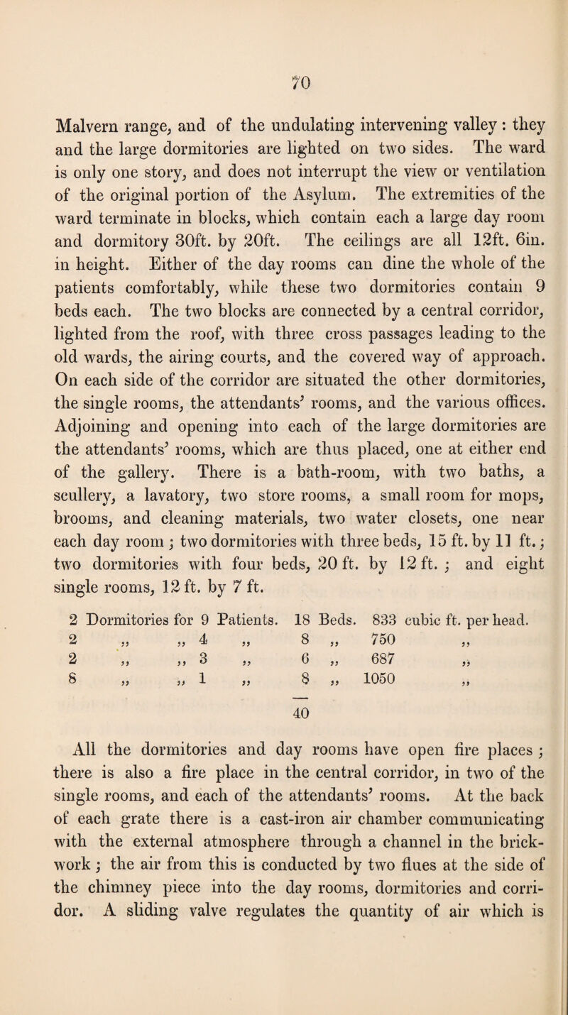 Malvern range, and of tlie undulating intervening valley : they and the large dormitories are lighted on two sides. The ward is only one story, and does not interrupt the view or ventilation of the original portion of the Asylum, The extremities of the ward terminate in blocks, which contain each a large day room and dormitory 30ft. by 20ft. The ceilings are all 12ft. 6in. in height. Either of the day rooms can dine the whole of the patients comfortably, while these two dormitories contain 9 beds each. The two blocks are connected by a central corridor, lighted from the roof, with three cross passages leading to the old wards, the airing courts, and the covered way of approach. On each side of the corridor are situated the other dormitories, the single rooms, the attendants’ rooms, and the various offices. Adjoining and opening into each of the large dormitories are the attendants’ rooms, which are thus placed, one at either end of the gallery. There is a bath-room, with two baths, a scullery, a lavatory, two store rooms, a small room for mops, brooms, and cleaning materials, two water closets, one near each day room ; two dormitories with three beds, 15 ft. by 11 ft.; two dormitories with four beds, 20 ft. by 12 ft. ; and eight single rooms, 12 ft. by 7 ft. 2 Dormitories for 9 Patients. 18 Beds. 833 cubic ft. per head. 2 „ „ 4 „ 8 „ 750 „ 2 „ „ a 6 „ 687 8 „ „ 1 „ 8 „ 1050 „ 40 All the dormitories and day rooms have open fire places ; there is also a fire place in the central corridor, in two of the single rooms, and each of the attendants’ rooms. At the back of each grate there is a cast-iron air chamber communicating with the external atmosphere through a channel in the brick¬ work ) the air from this is conducted by two flues at the side of the chimney piece into the day rooms, dormitories and corri¬ dor. A sliding valve regulates the quantity of air which is