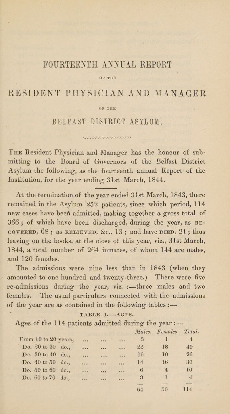 FOURTEENTH ANNUAL REPORT OF THE RESIDENT PHYSICIAN AND MANAGER OF THE BELFAST DISTRICT ASYLUM. The Resident Physician and Manager has the honour of sub¬ mitting to the Board of Governors of the Belfast District Asylum the following, as the fourteenth annual Report of the Institution, for the year ending 31st March, 1844. At the termination of the year ended 31st March, 1843, there remained in the Asylum 252 patients, since which period, 114 new cases have beefi admitted, making together a gross total of 366 ; of which have been discharged, during the year, as re¬ covered, 68 ; as relieved, &c., 13 ; and have died, 21 ; thus leaving on the books, at the close of this year, viz., 31st March, 1844, a total number of 264 inmates, of whom 144 are males, and 120 females. The admissions were nine less than in 1843 (when they amounted to one hundred and twenty-three.) There were five re-admissions during the year, viz. :—three males and two females. The usual particulars connected with the admissions of the year are as contained in the following tables :— TABLE I-AGES. Ages of the 114 patients admitted during the year:— From 10 to 20 years, Males. 3 Females. 1 Total. 4 Do. 20 to 30 do., 22 18 40 Do. 30 to 40 do., • • • 16 10 26 Do. 40 to 30 do., • 0 • 14 16 30 Do. 50 to 60 do., • • « 6 4 10 Do. 60 to 70 do., • • . 3 1 4 64 50 114