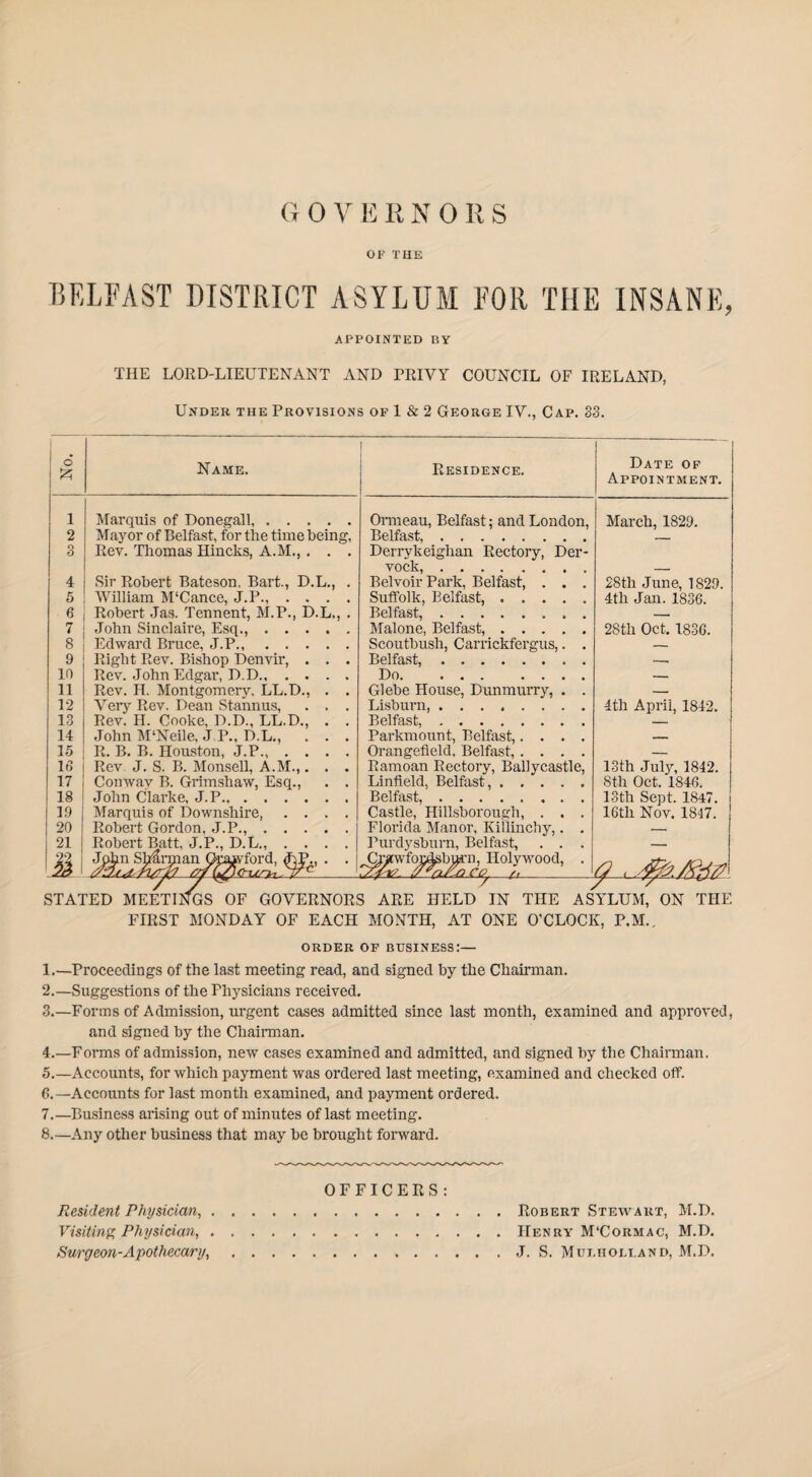 G0 VE RNOUS OF THE BELFAST DISTRICT ASYLUM FOR THE INSANE, APPOINTED BY THE LORD-LIEUTENANT AND PRIVY COUNCIL OF IRELAND, Under the Provisions of 1 & 2 George IV., Cap. 38. o £ Name. 1 2 3 4 5 6 7 8 9 10 11 12 13 14 15 16 17 18 19 20 21 Marquis of DonegaJl, . . Mayor of Belfast, for the time be Rev. Thomas Hincks, A.M., ng. Sir Robert Bateson, Bart., D.L. William M‘Cance, J.P., Robert Jas. Tennent, M.P., D.L,, John Sinclaire, Esq., . . . Edward Bruce, J.P. Right Rev. Bishop Denvir, . Rev. John Edgar, D.D., , . Rev. H. Montgomery, LL.D., Very Rev. Dean Stannus, Rev. H. Cooke, D.D., LL.D., John M‘Neile, J.P., D.L., . R. B. B. Houston, J.P., . . Rev J. S. B. Monsell, A.M.,. Conway B. Grimshaw, Esq., John Clarke, J.P. Marquis of Downshire, . . Robert Gordon, J.P., . . . Robert Batt, J.P., D.L., J^nd51?4rpian 9>p^vford, Xtuth 'mt Residence. Date of Appointment. Ormeau, Belfast; and London, Belfast,. Derrykeighan Rectory, Der- vock, . Belvoir Park, Belfast, . Suffolk, Belfast, . . . Belfast,. Malone, Belfast, . . . Scoutbush, Carrickfergus, Belfast,. Do. ... . . Glebe House, Dunmurry, Lisburn. Belfast,. Parkmount, Belfast,. . Orangefield, Belfast, . . Ramoan Rectory, Ballycastle Linfield, Belfast, . . . Belfast,. Castle, Hillsborough, . Florida Manor, Killinchy, Purdysburn, Belfast, •n, Holy wood, m,a March, 1829. 28th June, 1829. 4th Jan. 1836. 28th Oct. 1836. 4th April, 1842. 13th July, 1842. 8th Oct. 1846. 13th Sept. 1847. 16th Nov. 1847. STATED MEETINGS OF GOVERNORS ARE HELD IN THE ASYLUM, ON THE FIRST MONDAY OF EACH MONTH, AT ONE O’CLOCK, P.M., ORDER OF BUSINESS:— 1. —Proceedings of the last meeting read, and signed by the Chairman. 2. —Suggestions of the Physicians received. 3. —Forms of Admission, urgent cases admitted since last month, examined and approved, and signed by the Chairman. 4. —Forms of admission, new cases examined and admitted, and signed by the Chairman. 5. —Accounts, for which payment was ordered last meeting, examined and checked off. 6. —Accounts for last month examined, and payment ordered. 7. —Business arising out of minutes of last meeting. 8. —Any other business that may be brought forward. OFFICERS: Resident Physician, Visiting Physician, Rung eon-Apothecary, Robert Stewart, M.D. Henry M'Cormac, M.D. J. S. Mui.holi.and, M.D.