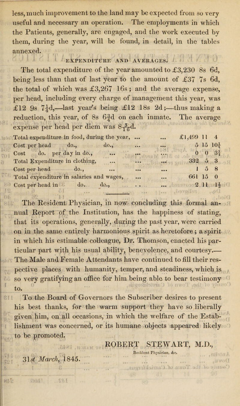 less, much improvement to the land may be expected from so very useful and necessary an operation. The employments in which the Patients, generally, are engaged, and the work executed by them, during the year, will be found, in detail, in the tables annexed. ; , . t > ; f 1 < » , ; ( >■ , . - i ; , - EXPENDITURE AND AVERAGES. The total expenditure of the year amounted to £3,230 8s 6d, being less than that of last year to the amount of £37 7s 6d, the total of which was £3,267 16s; and the average expense, per head, including every charge of management this year, was £12 9s 7^d,—last year’s being £12 18s 2d;—thus making a reduction, this year, of 8s 6fd on each inmate. The average expense per head per diem was 8^-d. Total expenditure in food, during the year, ... ... £ 1,469 11 4 Cost per head do., do., ... ... 5 15 104 Cost do. per day in do., ... ... ... 0 0 3f Total Expenditure in clothing, ... ... ... 332 5 3 Cost per head do., ... ... ... 15 8 Total expenditure in salaries and wages, ... ... 661 15 0 Cost per head in do. do., .. ... 2 11 14 * * * * _ »#• • •«* ' * The Resident Physician, in now concluding this formal an¬ nual Report of the Institution, has the happiness of stating, that its operations, generally, during the past year, were carried on in the same entirely harmonious spirit as heretofore; a spirit in which his estimable colleague, Dr. Thomson, enacted his par¬ ticular part with his usual ability, benevolence, and courtesy.— The Male and Female Attendants have continued to fill their res¬ pective places with humanity, temper, and steadiness, which is so very gratifying an office for him being able to bear testimony to. To the Board of Governors the Subscriber desires to present his best thanks, for the warm support they have so liberally given him, on all occasions, in which the welfare of the Estab¬ lishment was concerned, or its humane objects appeared likely to be promoted. ROBERT STEWART, M.D., Resilient Physician, Ac. 31 d March, 1845.