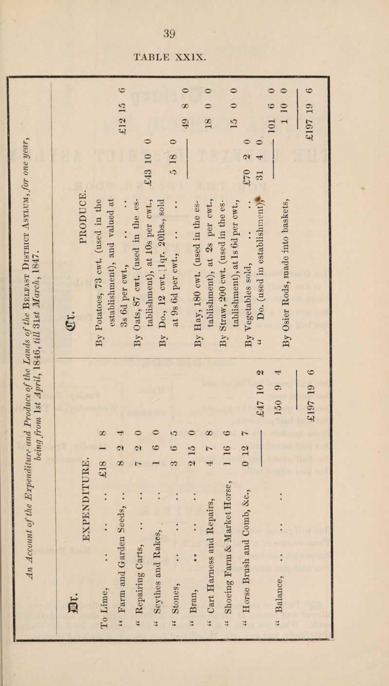 7^ 00 Cl Tf w D r—H 4-3 * G 4-3 sold • rH rC o3 : o G rO r=l © G 4H G ps p H HH P £ w P X w VH © CO H3 0) g 05 a CD rG Pi C3 o rd a c3 5 p 6 p p o Eh - © a c3 O GO a cS O* © PS CO © CS p a c3 CO CD r3 -4—> >> o m CO p • r- cS Ph <D Ph fl CS co co (D a p c3 CO g a o 4~> co ~ K c3 P fP cd Q CD CO p o W 4-3 G 3 s =3 c3 P 60 a • rH CD O rH C/5 o O O n3 Cj hh CO P PP D CO p G ffl G O rH rn c3 3 w