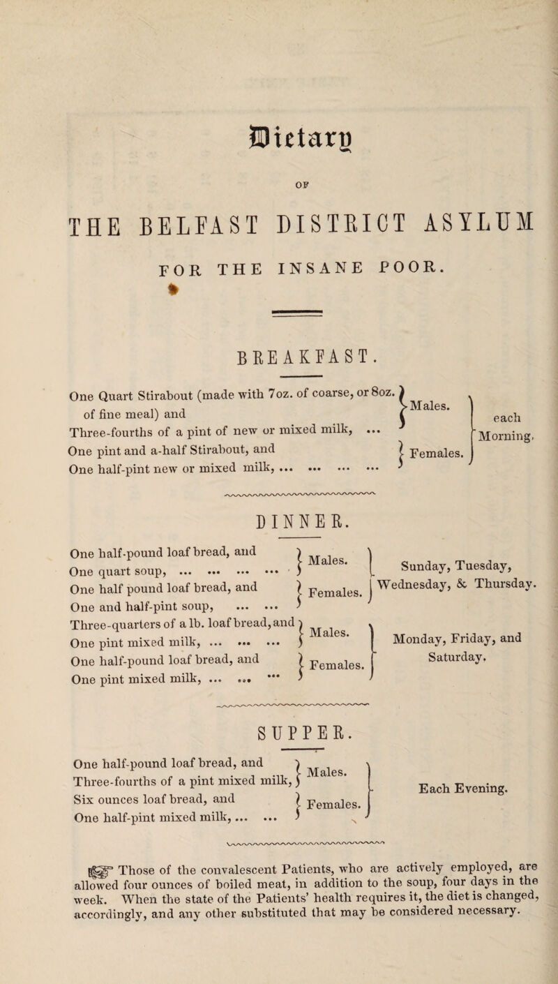 iDietart) OF THE BELFAST DISTRICT ASYLUM FOR THE INSANE POOR. BREAKFAST. One Quart Stirabout (made with 7oz. of coarse, or 8oz. ) of fine meal) and f Three-fourths of a pint of new or mixed milk, ... One pint and a-half Stirabout, and ) One half-pint new or mixed milk, ... .. * Males. Females. each Morning, DINNER. | Males. | Sunday, Tuesday, One half-pound loaf bread, and One quart soup, . One half pound loaf bread, and ^ Females, j Wednesday’ & Thursday. One and half-pint soup, . ' Three-quarters of alb. loaf bread,and | One pint mixed milk,. ) One half-pound loaf bread, and ) One pint mixed milk,. *** ^ Males. Females. Monday, Friday, and Saturday. SUPPER. One half-pound loaf bread, and Three-fourths of a pint mixed milk Six ounces loaf bread, and One half-pint mixed milk,... ilk,} I Males. Females. Each Evening. Those of the convalescent Patients, who are actively employed, are allowed four ounces of boiled meat, in addition to the soup, four days in the week. When the state of the Patients’ health requires it, the diet is changed, accordingly, and any other substituted that may be considered necessary.