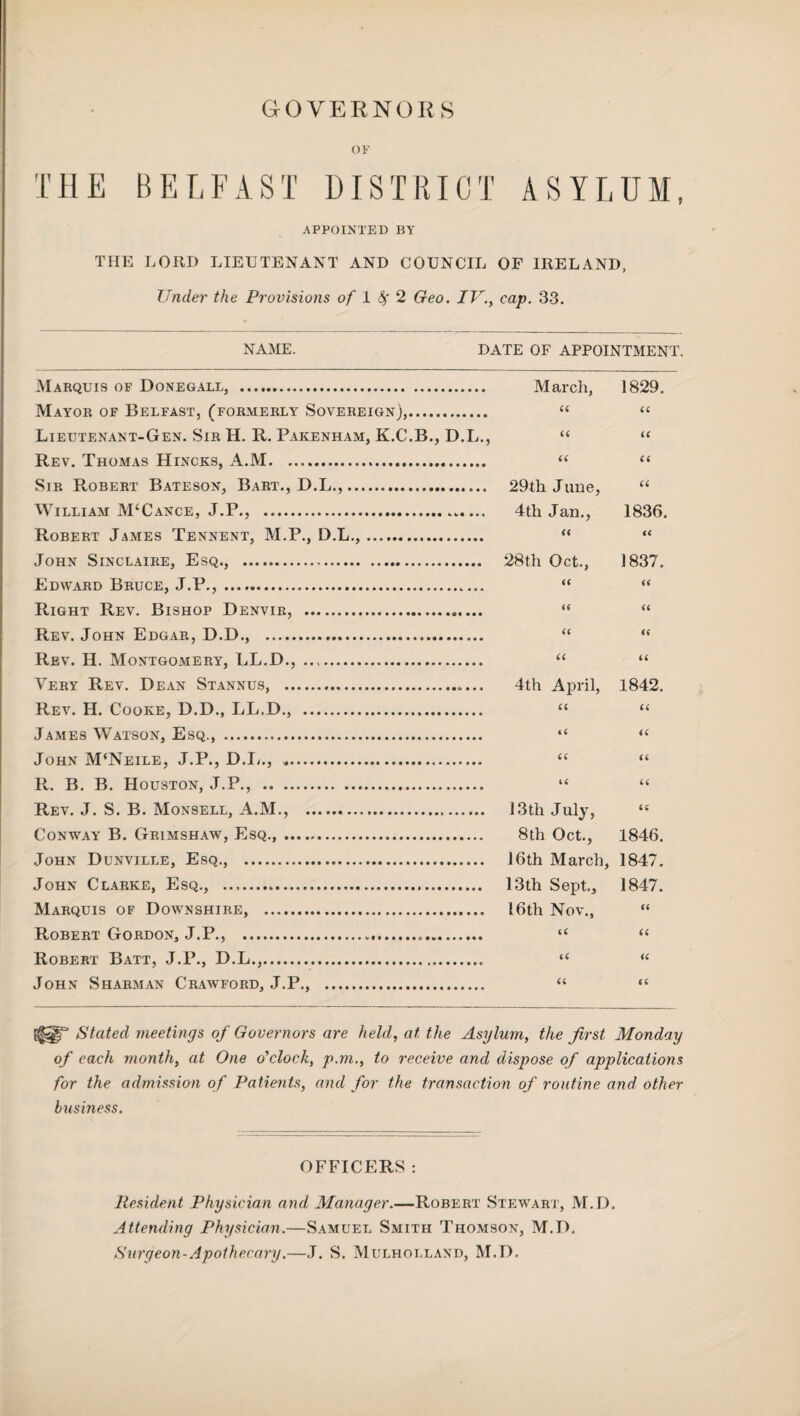 GOVERNORS OK THE BELFAST DISTRICT ASYLUM, APPOINTED BY THE LORI) LIEUTENANT AND COUNCIL OF IRELAND, Under the Provisions of 1 2 Geo. IV., cap. 33. NAME. DATE OF APPOINTMENT. Marquis of Donegall, . March, 1829. Mayor of Belfast, (formerly Sovereign),. “ “ Lieutenant-Gen. Sir H. R. Pakenham, K.C.B., D.L., “ “ Rev. Thomas Hincks, A.M. .. “ “ Sir Robert Bateson, Bart., D.L.,. 29th June, “ William M‘Cance, J.P., ...... 4th Jan., 1836. Robert James Tennent, M.P., D.L.,. “ “ John Sinclaire, Esq., . 28th Oct., 1837. Edward Bruce, J.P., . “ “ Right Rev. Bishop Denvir, . “ “ Rev. John Edgar, D.D., . “ “ Rev. H. Montgomery, LL.D., .. “ “ Very Rev. Dean Stannus, . 4th April, 1842. Rev. H. Cooke, D.D., LL.D., . “ “ Jame8 Watson, Esq., . “ “ John M‘Neile, J.P., D.L., ,. “ “ R. B. B. Houston, J.P., . “ “ Rev. J. S. B. Monsell, A.M., . 13tli July, “ Conway B. Grimshaw, Esq., . 8th Oct., 1846. John Dunville, Esq., . 16th March, 1847. John Clarke, Esq., . 13th Sept., 1847. Marquis of Downshire, . 16th Nov., “ Robert Gordon, J.P., . “ “ Robert Batt, J.P., D.L.,. “ “ John Sharman Crawford, J.P., . “ “ Stated meetings of Governors are held, at the Asylum, the first Monday of each month, at One o'clock, p.m., to receive and dispose of applications for the admission of Patients, and for the transaction of routine and other business. OFFICERS : Resident Physician and Manager.—Robert Stewart, M.D. Attending Physician.—Samuel Smith Thomson, M.D. Surgeon-Apothecary.—J. S. Mulholland, M.D.