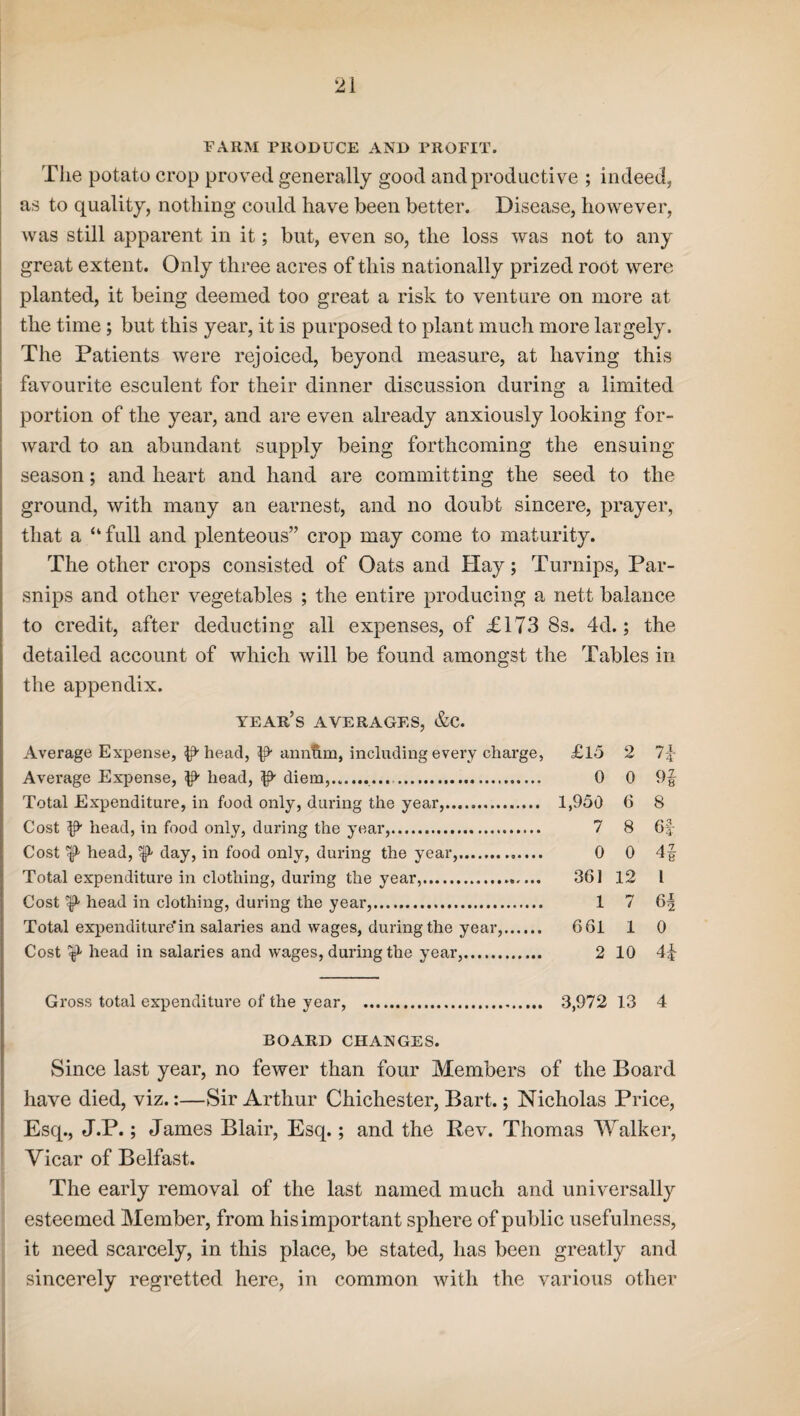 FARM PRODUCE AND PROFIT. The potato crop proved generally good and productive ; indeed, as to quality, nothing could have been better. Disease, however, was still apparent in it; but, even so, the loss was not to any great extent. Only three acres of this nationally prized root were planted, it being deemed too great a risk to venture on more at the time; but this year, it is purposed to plant much more largely. The Patients were rejoiced, beyond measure, at having this favourite esculent for their dinner discussion during a limited portion of the year, and are even already anxiously looking for¬ ward to an abundant supply being forthcoming the ensuing season; and heart and hand are committing the seed to the ground, with many an earnest, and no doubt sincere, prayer, that a “ full and plenteous” crop may come to maturity. The other crops consisted of Oats and Hay; Turnips, Par¬ snips and other vegetables ; the entire producing a nett balance to credit, after deducting all expenses, of £173 8s. 4d.; the detailed account of which will be found amongst the Tables in the appendix. year’s averages, &e. Average Expense, ^ head, annSm, including every charge, £15 2 71- Average Expense, ^ head, ^ diem,... 0 0 9| Total Expenditure, in food only, during the year,. 1,950 6 8 Cost ^ head, in food only, during the year,. 7 8 6f Cost ^ head, ^ day, in food only, during the year,. 0 0 4| Total expenditure in clothing, during the year,. 361 12 l Cost head in clothing, during the year,. 1 7 6| Total expenditure’in salaries and wages, during the year,. 661 1 0 Cost head in salaries and wages, during the year,. 2 10 Gross total expenditure of the year, . 3,972 13 4 BOARD CHANGES. Since last year, no fewer than four Members of the Board have died, viz.:—Sir Arthur Chichester, Bart.; Nicholas Price, Esq., J.P.; James Blair, Esq.; and the Rev. Thomas Walker, Vicar of Belfast. The early removal of the last named much and universally esteemed Member, from his important sphere of public usefulness, it need scarcely, in this place, be stated, has been greatly and sincerely regretted here, in common with the various other