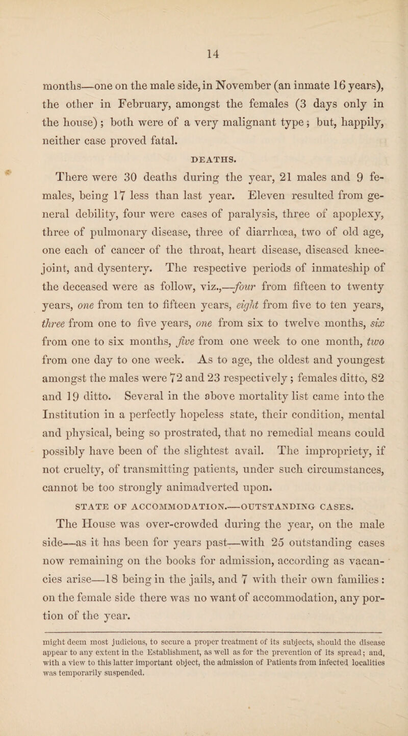 months—one on the male side, in November (an inmate 16 years), the other in February, amongst the females (3 days only in the house); both were of a very malignant type; but, happily, neither case proved fatal. DEATHS. There were 30 deaths during the year, 21 males and 9 fe¬ males, being 17 less than last year. Eleven resulted from ge¬ neral debility, four were cases of paralysis, three of apoplexy, three of pulmonary disease, three of diarrhoea, two of old age, one each of cancer of the throat, heart disease, diseased knee- joint, and dysentery. The respective periods of inmateship of the deceased were as follow, viz.,—-four from fifteen to twenty years, one from ten to fifteen years, eight from five to ten years, three from one to five years, one from six to twelve months, six from one to six months, five from one week to one month, two from one day to one week. As to age, the oldest and youngest amongst the males were 72 and 23 respectively; females ditto, 82 and 19 ditto. Several in the above mortality list came into the Institution in a perfectly hopeless state, their condition, mental and physical, being so prostrated, that no remedial means could possibly have been of the slightest avail. The impropriety, if not cruelty, of transmitting patients, under such circumstances, cannot be too strongly animadverted upon. STATE OF ACCOMMODATION.-OUTSTANDING CASES. The House was over-crowded during the year, on the male side-—as it has been for years past—with 25 outstanding cases now remaining on the books for admission, according as vacan¬ cies arise—18 being in the jails, and 7 with their own families : on the female side there was no want of accommodation, any por¬ tion of the year. might deem most judicious, to secure a proper treatment of its subjects, should the disease appear to any extent in the Establishment, as well as for the prevention of its spread; and, with a view to this latter important object, the admission of Patients from infected localities was temporarily suspended.