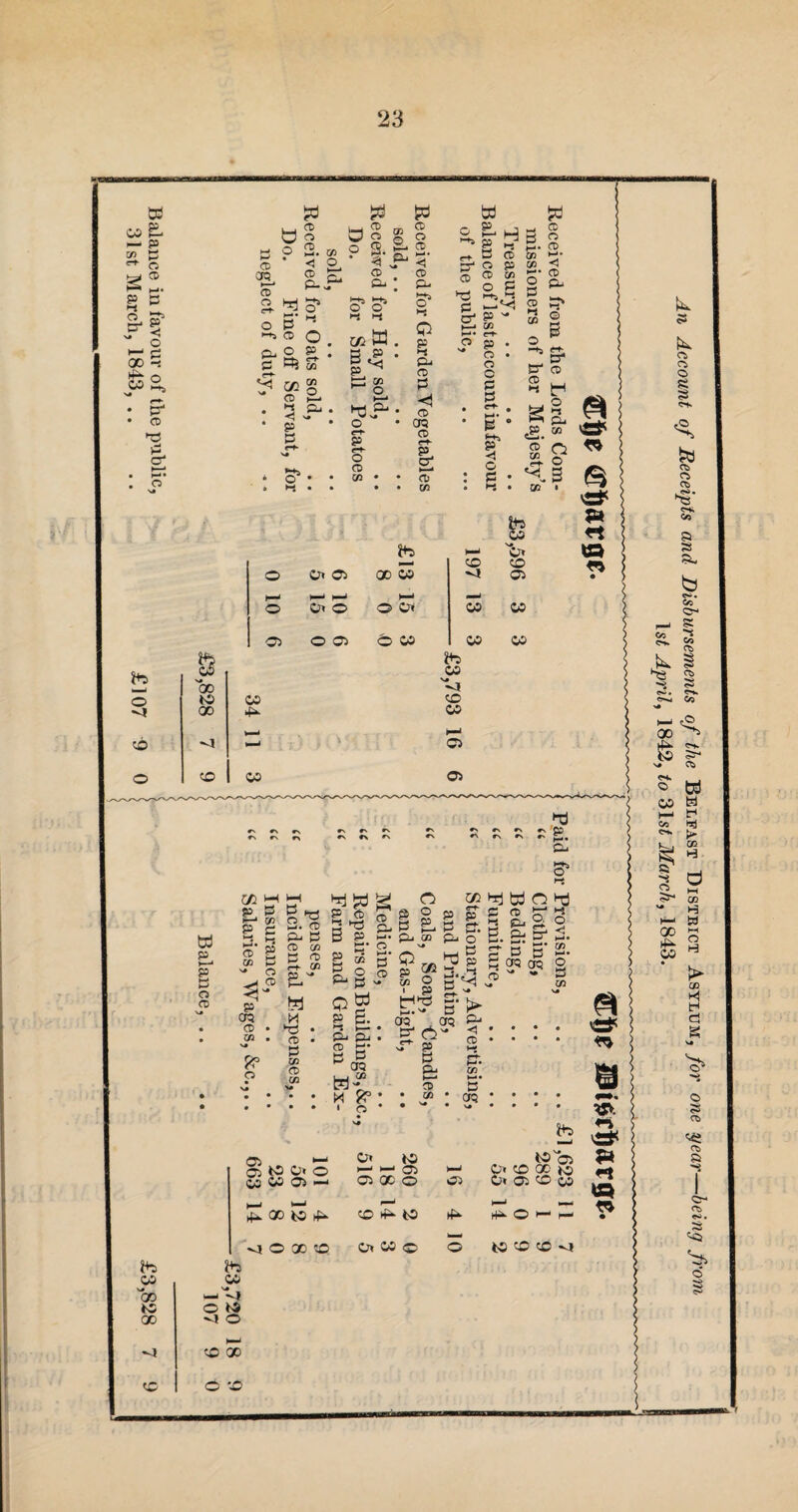 a 05 £L I—* P s® P c <* o 00 = b ° 03 i-tj ►J CD I- cr1 *b © 00 to a p *—i1 p 3 o CD b o CD 0Q >-—* CD O b CD O CD . H-. < < CD P-, *3 o> o P ' ^ CD Q CL, O P 3 B3 5T CD i—i . 2 a. * P 3* ►i b o CD a % CD cp i-ts •-*» c> <? <-t ^ x M. tj co ^ o a £ o p p+- o CD 73 • & CD C3 i CD I tmU“ CD CP o> H{ Q p »-< a- CD P <1 CD 0Q CD & >—* CD cn CD i-*5 i-4 a G £L >“+} p r- a pop CD ^ 73 « 0 C & P ►—* GO >-•• r-b O M , s# o < o o i . a, • s ■ *-h, 5 c : P £ CD CD CD M* •<1 CD CP 3 S’ o' 0 CD i-« CO o -*» a CP CD ® b *§. ,P_ CO CD CO o o ^3 co • 03 lb 03 -1 CO X M p 3 g s *a >~s s' g 71 3 » o ^ CD P 05 O • CO . V# 8* o o a 2. o CP 3 O 71 3 o 3- cn P - —* b jj 33 • o • 3 71 o CO b b P CD B p 3 5* ©§ P“ s I. CP CP o 3* 3 3 M 0Q 73 m -* • cd A a o 3 EL CP co 73 O • p br? ^ b a a p £“ C CD £■“ 3 ET. 3 S3 E3 cp o E. Be 5! B-? ~ “ 05 3 3- A~ b p CD CO > CP <1 CD 3 05 8 vS* <*b vS* $* o 0< 03 - X 03 1—1 © o» © © B3 fb • o 1—1 1—1 o* o 1—1 © o» 03 03 ■03 O 03 © 03 03 03 a I-S < 03 •—* o w Clt o i—i 1 4- X> *0 4P o* to 03 co ^ to rfp ib to 03 Ot CO X Jo 1—1 — rfP O t— h- n a »•. «V. ♦■i VJ* & ♦1 Jb 03 'co to X co lb 03 o to '! O CO X a *o