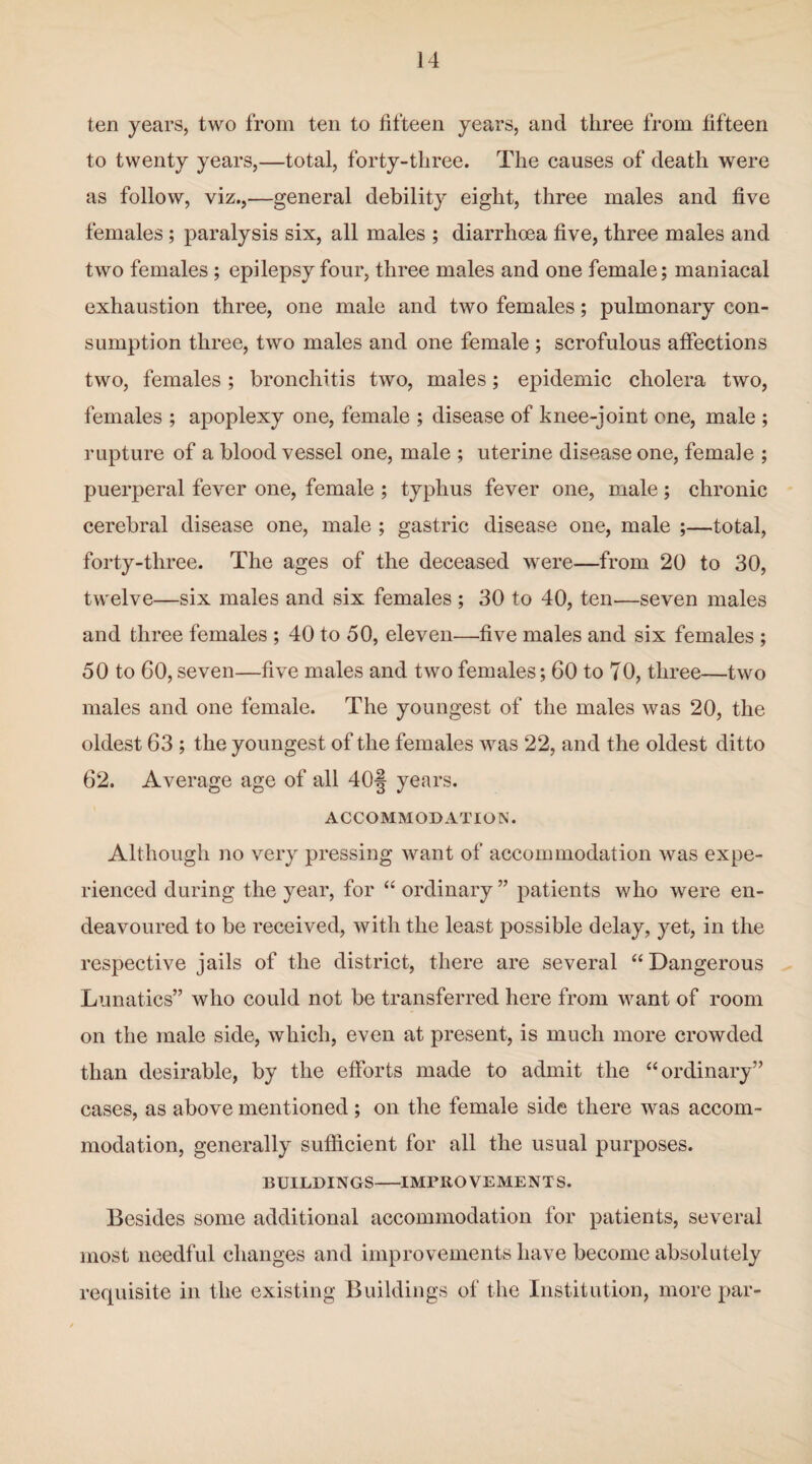 ten years, two from ten to fifteen years, and three from fifteen to twenty years,—total, forty-three. The causes of death were as follow, viz.,—general debility eight, three males and five females; paralysis six, all males ; diarrhoea five, three males and two females ; epilepsy four, three males and one female; maniacal exhaustion three, one male and two females; pulmonary con¬ sumption three, two males and one female ; scrofulous affections two, females ; bronchitis two, males; epidemic cholera two, females ; apoplexy one, female ; disease of knee-joint one, male ; rupture of a blood vessel one, male ; uterine disease one, female ; puerperal fever one, female ; typhus fever one, male; chronic cerebral disease one, male ; gastric disease one, male ;—total, forty-three. The ages of the deceased were—from 20 to 30, twelve—six males and six females ; 30 to 40, ten—seven males and three females ; 40 to 50, eleven—five males and six females ; 50 to 60, seven—five males and two females; 60 to 70, three—two males and one female. The youngest of the males was 20, the oldest 63 ; the youngest of the females was 22, and the oldest ditto 62. Average age of all 40§ years. ACCOMMODATION. Although no very pressing want of accommodation was expe¬ rienced during the year, for “ ordinary ” patients who were en¬ deavoured to be received, with the least possible delay, yet, in the respective jails of the district, there are several “Dangerous Lunatics” who could not be transferred here from want of room on the male side, which, even at present, is much more crowded than desirable, by the efforts made to admit the “ordinary” cases, as above mentioned ; on the female side there w'as accom¬ modation, generally sufficient for all the usual purposes. BUILDINGS-IMPROVEMENTS. Besides some additional accommodation for patients, several most needful changes and improvements have become absolutely requisite in the existing Buildings of the Institution, more par-