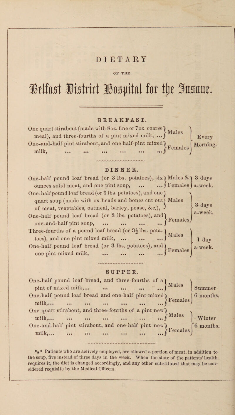 DIETARY OF THE Mast District iBaspital far tjje ^imatit. BREAKFAST. One quart stirabout (made with 8oz. fine or 7oz. coarse! ^ meal), and three-fourths of a pint mixed milk, ... j One-and-haif pint stirabout, and one half-pint mixed^ 1-Females milk, *#• ••• ••• ••• ••• ••• j Every Morning. DINNER. One-half pound loaf bread (or 3 lbs. potatoes), six') Males &) ounces solid meat, and one pint soup, ... ...J Females J One-half pound loaf bread (or 3 lbs. potatoes), and one ) \ quart soup (made with ox heads and bones cut out> Males of meat, vegetables, oatmeal, barley, pease, See.), J One-half pound loaf bread (or 3 lbs. potatoes), and) . . ... . , 1-Females one-and-half pint soup, ... ... ... ...) Three-fourths of a pound loaf bread (or 3Dks. pota-l \ toes), and one pint mixed milk, ... ... ...J 1 One-half pound loaf bread (or 3 lbs. potatoes), and| one pint mixed milk, ...J Females 3 days a-week. 3 days a-w?eek. 1 day a-week. Males SUPPER. One-half pound loaf bread, and three-fourths of a-) pint of mixed milk,... ... ... ... ... j One-half pound loaf bread and one-half pint mixed-) ... [-Females One quart stirabout, and three-fourths of a pint new) , /-Males One-and-half pint stirabout, and one-lialf pint new) milk,... ... ... ... ... ... ... I emales Summer 6 months. Winter 6 months. *#* Patients who are actively employed, are allowed a portion of meat, in addition to the soup, five instead of three days in the week. When the state of the patients’ health requires it, the diet is changed accordingly, and any other substituted that may be con¬ sidered requisite by the Medical Officers.