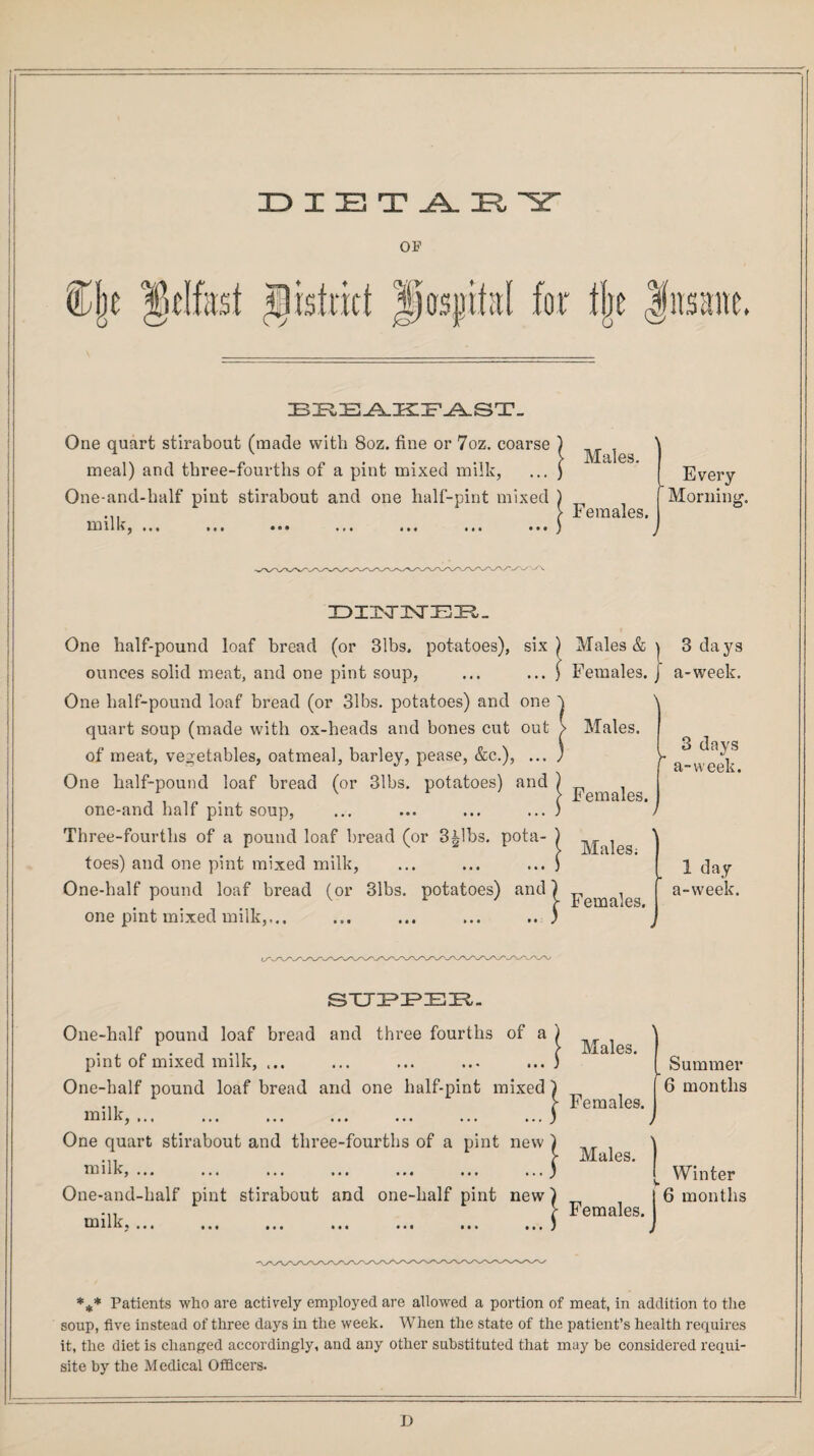 DIETARY OF %\t Belfast §istnct JpaspM for t|e Jfnsane. BEEAKFAST. One quart stirabout (made with 8oz. fine or 7oz. coarse meal) and three-fourths of a pint mixed milk, One-and-half pint stirabout and one half-pint mixed milk, ... iif • • • iii I*# it* Males. Females. Every Morning. ZDIUXTISrElIR,. One half-pound loaf bread (or 31bs, potatoes), six ounces solid meat, and one pint soup, One half-pound loaf bread (or 31bs. potatoes) and one quart soup (made with ox-heads and bones cut out of meat, vegetables, oatmeal, barley, pease, &c.), ... One half-pound loaf bread (or 31bs. potatoes) and one-and half pint soup, Three-fourths of a pound loaf bread (or 3£lbs. pota¬ toes) and one pint mixed milk, One-half pound loaf bread (or 31bs. potatoes) and one pint mixed milk,... ... ... ... .. Males & Females. \ Males. * Females. / Males; Females. 3 days a-week. 3 days a-week. 1 day a-week. SUPPER. One-half pound loaf bread and three fourths of a pint of mixed milk, ... One-half pound loaf bread and one half-pint mixed milk, ... One quart stirabout and three-fourths of a pint new milk, ... One-and-half pint stirabout and one-half pint new m ilk.... ... ... ... ... ... ... Males. Females. Summer 6 months Males. Females. | Winter 6 months *** Patients who are actively employed are allowed a portion of meat, in addition to the soup, five instead of three days in the week. When the state of the patient’s health requires it, the diet is changed accordingly, and any other substituted that may be considered requi¬ site by the Medical Officers. D