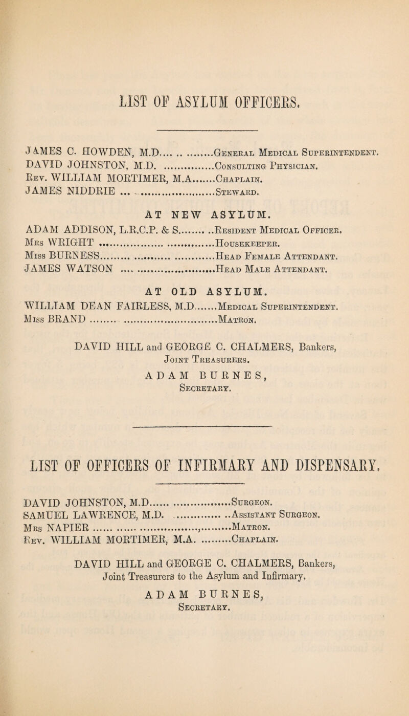 LIST OF ASYLUM OFFICEES, J4MES C. HOWDEN, M.D. DAVID JOHNSTON, M.D. Rev. WILLIAM MORTIMER, M.A... JAMES NIDDRIE ... ... AT NEW ADAM ADDISON, L.R.C.P. & S. Mbs WRIGHT . Miss BURN ESS. JAMES WATSON . .General Medical Superintendent. ..Consulting Physician. ..Chaplain. ..Steward. ASYLUM. .Resident Medical Officer. ..Housekeeper. ..Head Female Attendant. ..Head Male Attendant. AT OLD ASYLUM. WILLIAM DEAN FAIRLESS, M.D.Medical Superintendent. Miss BRAND. .Matron. DAVID HILL and GEORGE C. CHALMERS, Bankers, Joint Treasurers. ADAM BURNES, Secretary. LIST OF OFFICEES OF INFIEIAEY AND DISPENSAEY, DAVID JOHNSTON, M.D.Surgeon. SAMUEL LAWRENCE, M.D. .Assistant Surgeon. Mrs NAPIER...Matron. Rev. WILLIAM MORTIMER, M.A.Chaplain. DAVID HILL and GEORGE C. CHALMERS, Bankers, Joint Treasurers to the Asylum and Infirmary. ADAM BURNES, Secretary.