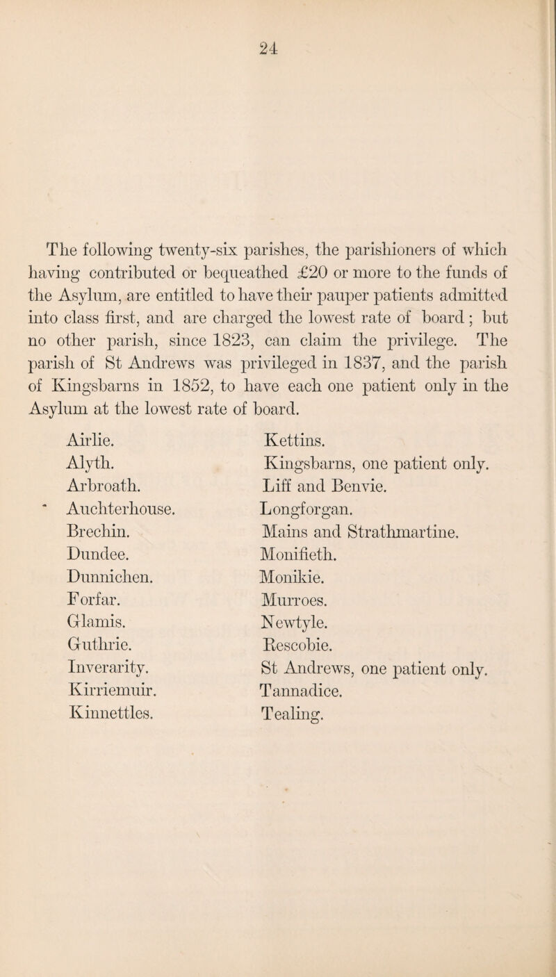 The following twenty-six parishes, the parishioners of which having contributed or bequeathed £20 or more to the funds of the Asylum, are entitled to have then1 pauper patients admitted into class first, and are charged the lowest rate of hoard; but no other parish, since 1823, can claim the privilege. The parish of St Andrews was privileged in 1837, and the parish of Kingsbarns in 1852, to have each one patient only in the Asylum at the lowest rate of board. Airlie. Kettins. Alyth. Kingsbarns, one patient only. Arbroath. Liff and Benvie. Auchterhouse. Longf organ. Brechin. Mains and Strathmartine. Dundee. Monifieth. Dunnichen. Monikie. F orfar. Murroes. Glamis. Newtyle. Guthrie. Bescobie. Inverarity. St Andrews, one patient only. Kirriemuir. Tannadice. K innettles. Tealing.