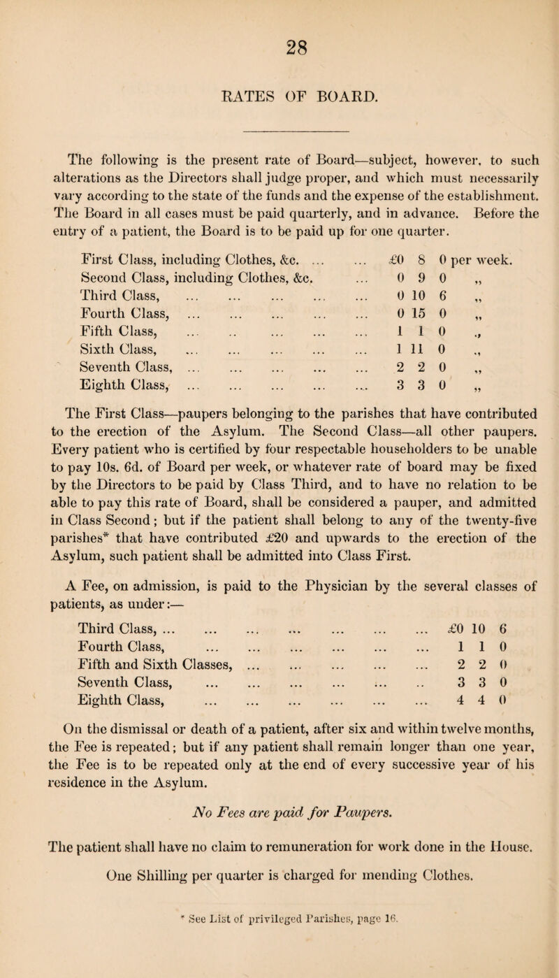 RATES OF BOARD. The following is the present rate of Board—subject, however, to such alterations as the Directors shall judge proper, and which must necessarily vary according to the state of the funds and the expense of the establishment. The Board in all cases must be paid quarterly, and in advance. Before the entry of a patient, the Board is to be paid up foi First Class, including Clothes, &c. ... ... £0 8 0 Second Class, including Clothes, &c. 0 9 0 Third Class, • >. ... ... 0 10 6 Fourth Class, ... ... ... 0 15 0 Fifth Class, .• ... ... 1 1 0 Sixth Class, ... ... 1 11 0 Seventh Class, ... ... ... ••• 2 2 0 Eighth Class, ... ... ... 3 3 0 one quarter The First Class—paupers belonging to the parishes that have contributed to the erection of the Asylum. The Second Class—all other paupers. Every patient who is certified by four respectable householders to be unable to pay 10s. 6d. of Board per week, or whatever rate of board may be fixed by the Directors to be paid by Class Third, and to have no relation to be able to pay this rate of Board, shall be considered a pauper, and admitted in Class Second; but if the patient shall belong to any of the twenty-five parishes* that have contributed £20 and upwards to the erection of the Asylum, such patient shall be admitted into Class First. A Fee, on admission, is paid to the Physician by the several classes of patients, as under:— Third Class,. Fourth Class, Fifth and Sixth Classes, Seventh Class, Eighth Class, £0 10 6 1 1 0 2 2 0 3 3 0 4 4 0 On the dismissal or death of a patient, after six and within twelve months, the Fee is repeated; but if any patient shall remain longer than one year, the Fee is to be repeated only at the end of every successive year of his residence in the Asylum. No Fees are paid for Paupers. The patient shall have no claim to remuneration for work done in the House. One Shilling per quarter is charged for mending Clothes. * See List of privileged Parishes, page 16.