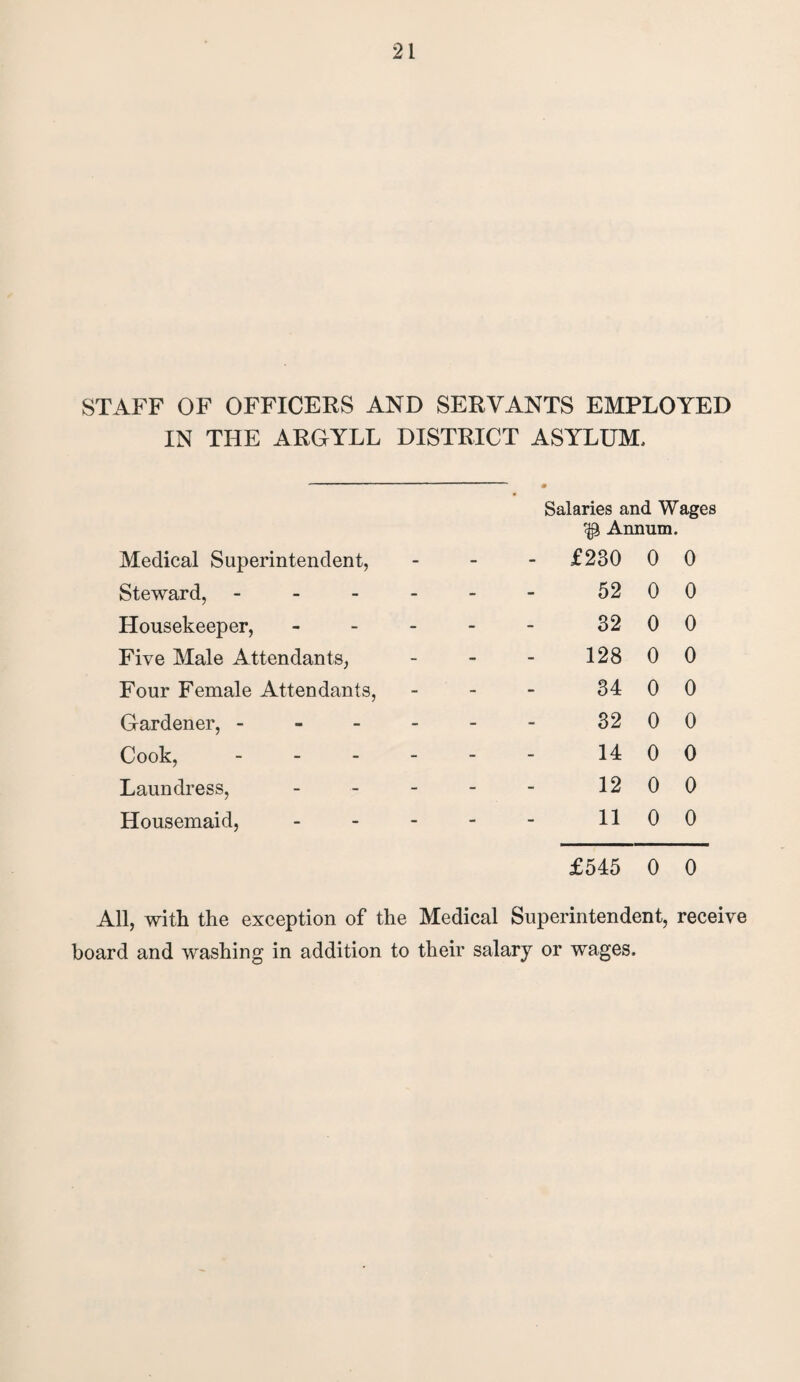 STAFF OF OFFICERS AND SERVANTS EMPLOYED IN THE ARGYLL DISTRICT ASYLUM, Salaries and Wages Annum. Medical Superintendent, - - £230 0 0 Steward, - - 52 0 0 Housekeeper, - - 32 0 0 Five Male Attendants, - 128 0 0 Four Female Attendants, - 34 0 0 Gardener, - - 32 0 0 Cook, - - 14 0 0 Laundress, - - 12 0 0 Housemaid, - 11 0 0 £545 0 0 All, with the exception of the Medical Superintendent, receive board and washing in addition to their salary or wages.