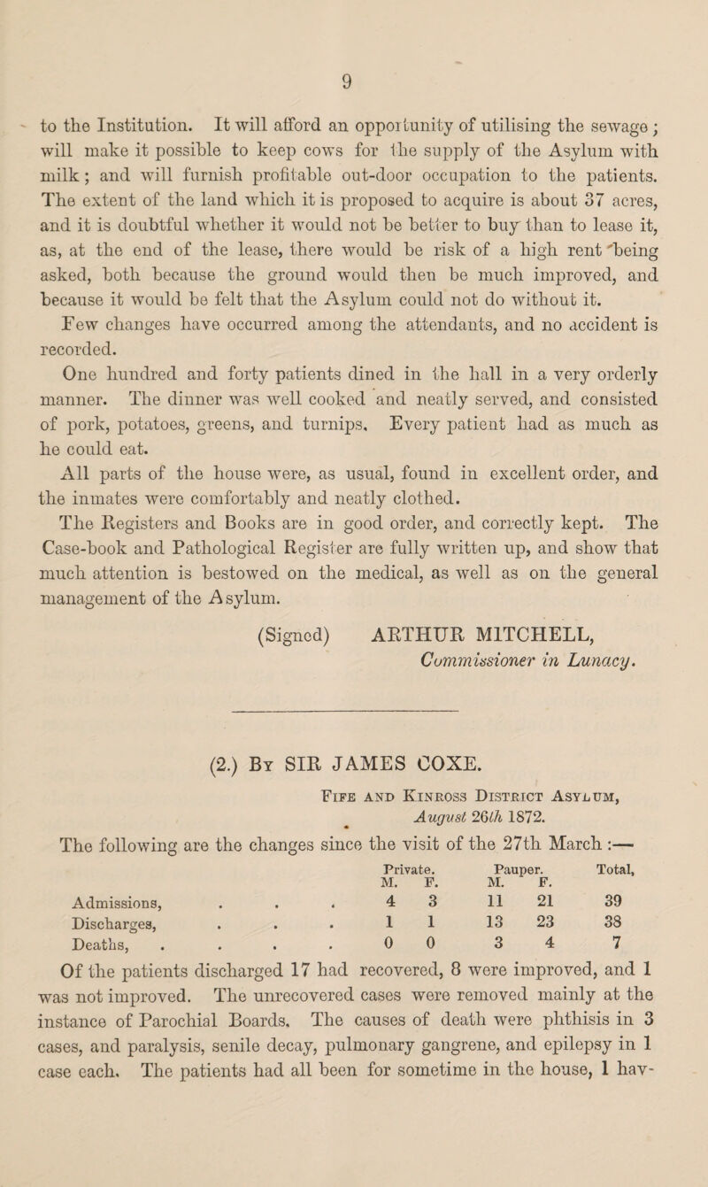 to the Institution. It will afford an opportunity of utilising the sewage ; will make it possible to keeji cows for the supply of the Asylum with milk; and will furnish profitable out-door occupation to the patients. The extent of the land which it is proposed to acquire is about 37 acres, and it is doubtful whether it would not be better to buy than to lease it, as, at the end of the lease, there would be risk of a high rent 'being asked, both because the ground would then be much improved, and because it would be felt that the Asylum could not do without it. Tew changes have occurred among the attendants, and no accident is recorded. One hundred and forty patients dined in the hall in a very orderly manner. The dinner was well cooked and neatly served, and consisted of pork, potatoes, greens, and turnips. Every patient had as much as he could eat. All parts of the house were, as usual, found in excellent order, and the inmates were comfortably and neatly clothed. The Registers and Books are in good order, and correctly kept. The Case-book and Pathological Register are fully written up, and show that much attention is bestowed on the medical, as well as on the general management of the Asylum. (Signed) ARTHUR MITCHELL, Commissioner in Lunacy. (2.) By SIR JAMES COXE. Fife and Kinross District Asylum, August 26th 1872. The following are the changes since the visit of the 27th March :— Admissions, Discharges, Deaths, Private. M. F. Pauper. M. F. Total, 4 3 11 21 39 1 1 13 23 38 0 0 3 4 7 Of the patients discharged 17 had recovered, 8 were improved, and 1 was not improved. The unrecovered cases were removed mainly at the instance of Parochial Boards, The causes of death were phthisis in 3 cases, and paralysis, senile decay, pulmonary gangrene, and epilepsy in 1 case each. The patients had all been for sometime in the house, 1 hav~