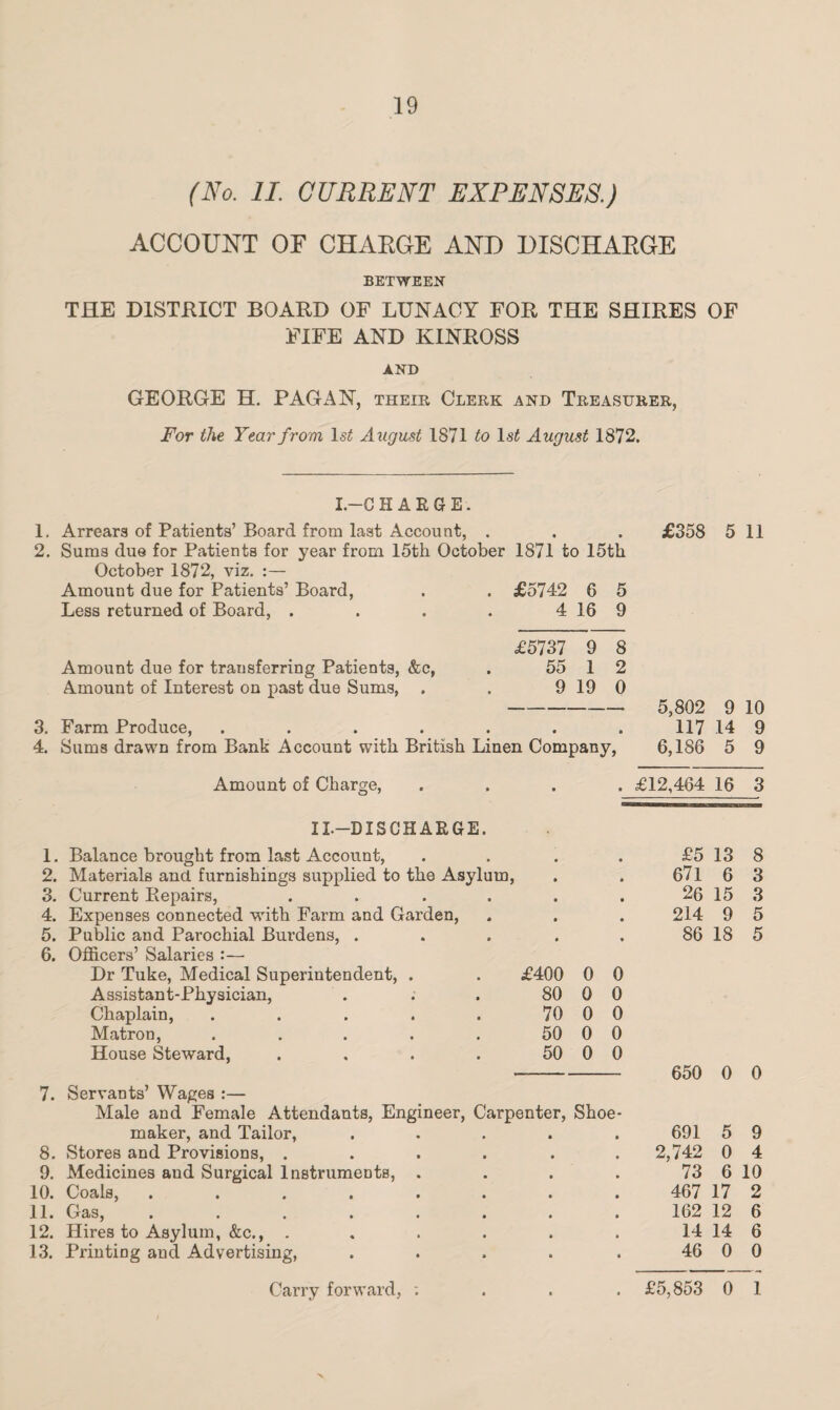 (No. II. CURRENT EXPENSES.) ACCOUNT OF CHARGE AND DISCHARGE BETWEEN THE DISTRICT BOARD OF LUNACY FOR THE SHIRES OF FIFE AND KINROSS AND GEORGE H. PAGAN, their Clerk and Treasurer, For the Year from 1 st August 1871 to ls£ August 1872. I.-C HAR6E. 1. Arrears of Patients’ Board from last Account, . 2. Sums due for Patients for year from 15th October 1871 to 15th October 1872, viz. :— Amount due for Patients’ Board, . . £5742 6 5 Less returned of Board, . . . . 4 16 9 Amount due for transferring Patients, &c, Amount of Interest on past due Sums, . £5737 9 8 55 1 2 9 19 0 3. Farm Produce, ...... 4. Sums drawn from Bank Account with British Linen Company, £358 5 11 5,802 9 10 117 14 9 6,186 5 9 Amount of Charge, . £12,464 16 3 IL—DISCHARGE. 1. Balance brought from last Account, 2. Materials and furnishings supplied to the Asylum, 3. Current Repairs, .... 4. Expenses connected with Farm and Garden, 5. Public and Parochial Burdens, . 6. Officers’ Salaries :— Dr Tuke, Medical Superintendent, . £400 0 0 Assistant-Physician, 80 0 0 Chaplain, .... 70 0 0 Matron, .... 50 0 0 House Steward, 50 0 0 7. Servants’ Wages :— Male and Female Attendants, Engineer, Carpenter, Shoe maker, and Tailor, .... 8. Stores and Provisions, ..... 9. Medicines and Surgical Instruments, . 10. Coals, ....... 11. Gas, ....... 12. Hires to Asylum, &c., ..... 13. Printing and Advertising, .... £5 13 8 671 6 3 26 15 3 214 9 5 86 18 5 650 0 0 691 5 9 2,742 0 4 73 6 10 467 17 2 162 12 6 14 14 6 46 0 0 Carry forward, ; £5,853 0 1