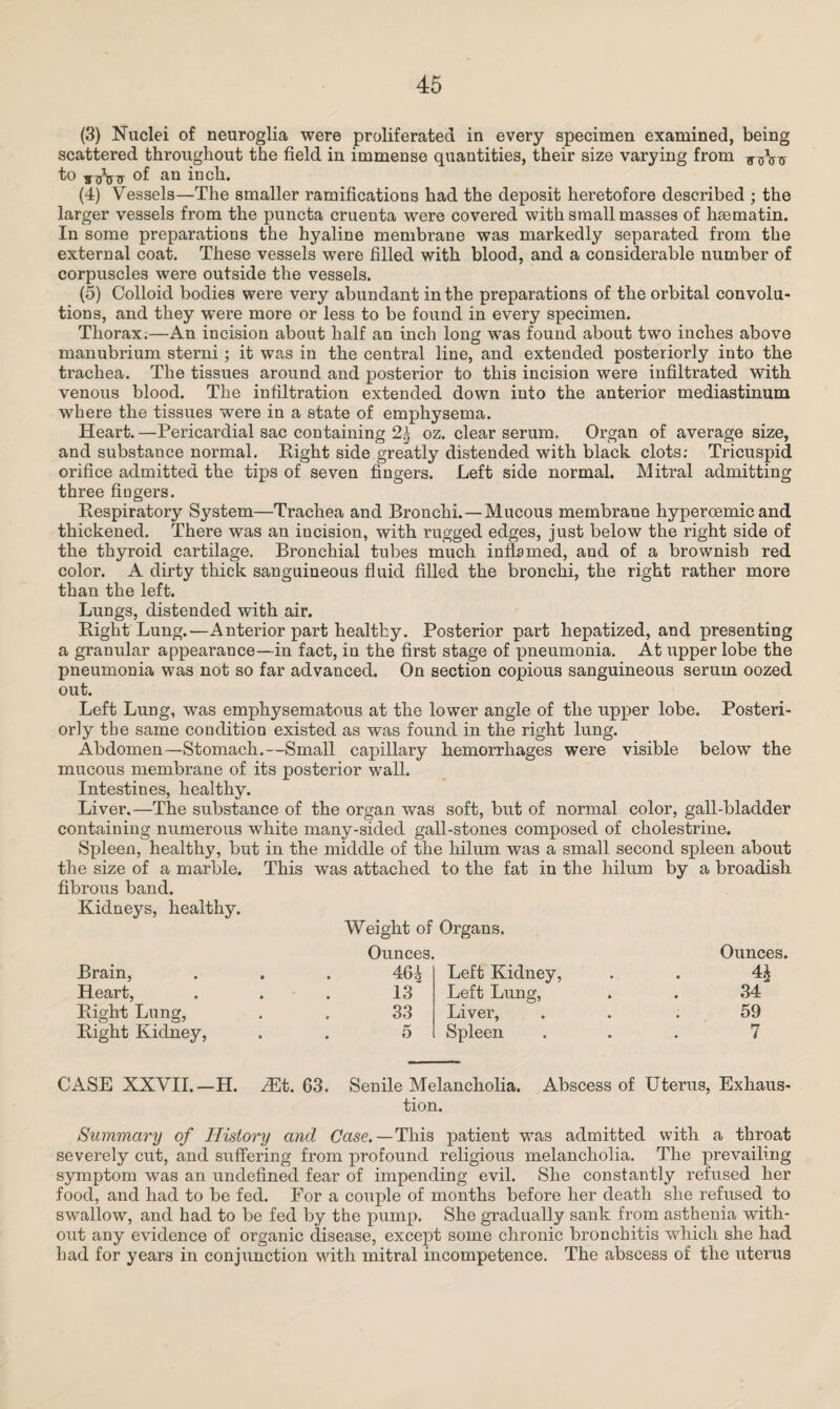 (3) Nuclei of neuroglia were proliferated in every specimen examined, being scattered throughout the field in immense quantities, their size varying from to of an inch. (4) Vessels—The smaller ramifications had the deposit heretofore described ; the larger vessels from the puncta cruenta were covered with small masses of hsematin. In some preparations the hyaline membrane was markedly separated from the external coat. These vessels were filled with blood, and a considerable number of corpuscles were outside the vessels. (5) Colloid bodies were very abundant in the preparations of the orbital convolu¬ tions, and they were more or less to be found in every specimen. Thorax.—An incision about half an inch long was found about two inches above manubrium sterni; it was in the central line, and extended posteriorly into the trachea. The tissues around and posterior to this incision were infiltrated with venous blood. The infiltration extended down into the anterior mediastinum where the tissues were in a state of emphysema. Heart. —Pericardial sac containing 2^ oz. clear serum. Organ of average size, and substauce normal. Bight side greatly distended with black clots: Tricuspid orifice admitted the tips of seven fingers. Left side normal. Mitral admitting three fingers. Bespiratory System—Trachea and Bronchi. — Mucous membrane hyperoemic and thickened. There was an incision, with rugged edges, just below the right side of the thyroid cartilage. Bronchial tubes much inflamed, and of a brownish red color. A dirty thick sanguineous fluid filled the bronchi, the right rather more than the left. Lungs, distended with air. Bight Lung.—Anterior part healthy. Posterior part hepatized, and presenting a granular appearance—in fact, in the first stage of pneumonia. At upper lobe the pneumonia was not so far advanced. On section copious sanguineous serum oozed out. Left Lung, was emphysematous at the lower angle of the upper lobe. Posteri¬ orly the same condition existed as was found in the right lung. Abdomen—Stomach.—Small capillary hemorrhages were visible below the mucous membrane of its posterior wall. Intestines, healthy. Liver.—The substance of the organ was soft, but of normal color, gall-bladder containing numerous white many-sided gall-stones composed of cholestrine. Spleen, healthy, but in the middle of the hilum was a small second spleen about the size of a marble. This was attached to the fat in the hilum by a broadish fibrous band. Kidneys, healthy. Weight of Organs. Ounces. Ounces. Brain, . . 464 Left Kidney, • 44 Heart, 13 Left Lung, • 34 Bight Lung, 33 Liver, • 59 Bight Kidney, 5 Spleen • 7 CASE XXVII.-H. Mb. 63. Senile Melancholia. Abscess of Uterus, Exhaus- tion. Summary of History and Ouse.—This patient was admitted with a throat severely cut, and suffering from profound religious melancholia. The prevailing symptom was an undefined fear of impending evil. She constantly refused her food, and had to be fed. For a couple of months before her death she refused to swallow, and had to be fed by the pump. She gradually sank from asthenia with¬ out any evidence of organic disease, except some chronic bronchitis which she had had for years in conjunction with mitral incompetence. The abscess of the uterus