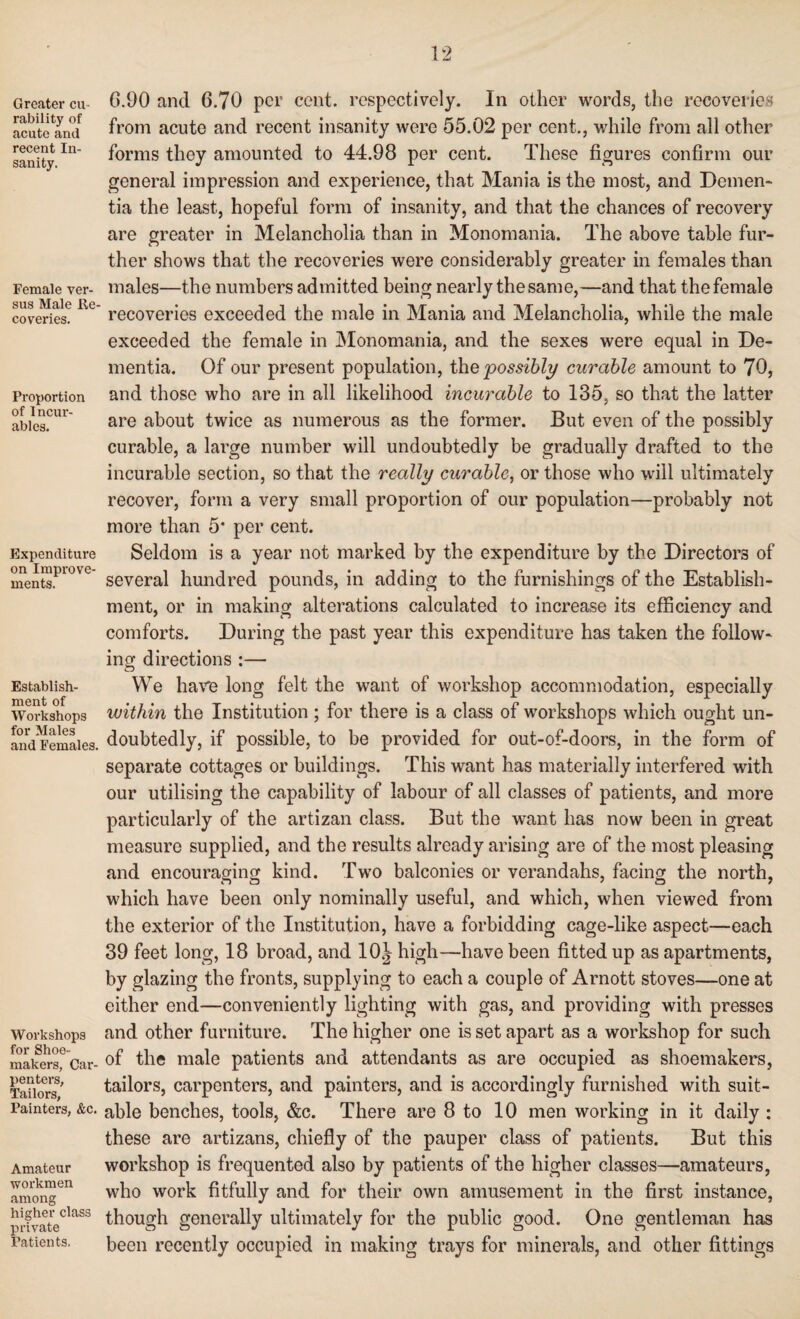 Greater cu rability of acute and recent In¬ sanity. Female ver¬ sus Male lie coveries. Proportion of Incur¬ ables. Expenditure on Improve¬ ments. Establish¬ ment of Workshops for Males and Females. Workshops for Shoe¬ makers, Car¬ penters, Tailors, Painters, &c. Amateur workmen among higher class private Patients. 6.90 and 6.70 per cent, respectively. In other words, the recoveries from acute and recent insanity were 55.02 per cent., while from all other forms they amounted to 44.98 per cent. These figures confirm our general impression and experience, that Mania is the most, and Demen¬ tia the least, hopeful form of insanity, and that the chances of recovery are greater in Melancholia than in Monomania. The above table fur¬ ther shows that the recoveries were considerably greater in females than males—the numbers admitted being nearly the same,—and that the female recoveries exceeded the male in Mania and Melancholia, while the male exceeded the female in Monomania, and the sexes were equal in De¬ mentia. Of our present population, the possibly curable amount to 70, and those who are in all likelihood incurable to 135, so that the latter are about twice as numerous as the former. But even of the possibly curable, a large number will undoubtedly be gradually drafted to the incurable section, so that the really curable, or those who will ultimately recover, form a very small proportion of our population—probably not more than 5* per cent. Seldom is a year not marked by the expenditure by the Directors of several hundred pounds, in adding to the furnishings of the Establish¬ ment, or in making alterations calculated to increase its efficiency and comforts. During the past year this expenditure has taken the follow¬ ing directions :— We hare long felt the want of workshop accommodation, especially within the Institution ; for there is a class of workshops which ought un¬ doubtedly, if possible, to be provided for out-of-doors, in the form of separate cottages or buildings. This want has materially interfered with our utilising the capability of labour of all classes of patients, and more particularly of the artizan class. But the want has now been in great measure supplied, and the results already arising are of the most pleasing and encouraging kind. Two balconies or verandahs, facing the north, which have been only nominally useful, and which, when viewed from the exterior of the Institution, have a forbidding cage-like aspect—each 39 feet long, 18 broad, and 10\ high—have been fitted up as apartments, by glazing the fronts, supplying to each a couple of Arnott stoves—one at either end—conveniently lighting with gas, and providing with presses and other furniture. The higher one is set apart as a workshop for such of the male patients and attendants as are occupied as shoemakers, tailors, carpenters, and painters, and is accordingly furnished with suit¬ able benches, tools, &c. There are 8 to 10 men working in it daily : these are artizans, chiefly of the pauper class of patients. But this workshop is frequented also by patients of the higher classes—amateurs, who work fitfully and for their own amusement in the first instance, though generally ultimately for the public good. One gentleman has been recently occupied in making trays for minerals, and other fittings