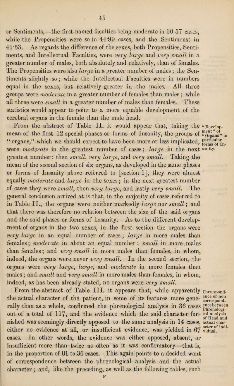If) or Sentiments,—the first-named faculties being moderate in 60'57 cases, while the Propensities were so in 44*99 cases, and the Sentimenst in 41*53. As regards the difference of the sexes, both Propensities, Senti¬ ments, and Intellectual Faculties, were very large and very small in a greater number of males, both absolutely and relatively, than of females. The Propensities were also large in a greater number of males ; the Sen¬ timents slightly so; while the Intellectual Faculties were in numbers equal in the sexes, but relatively greater in the males. All three groups were moderate in a greater number of females than males; while all three were small in a greater number of males than females. These statistics would appear to point to a more equable development of the cerebral organs in the female than the male head. From the abstract of Table II. it would appear that, taking the “Deveiop- mean of the first 12 special phases or forms of Insanity, the groups of ^organs” in “ organs,” which we should expect to have been more or less implicated, o'rin- were moderate in the greatest number of cases; large in the next sanity, greatest number; then small, very large, and very small. Taking the mean of the second section of six organs, as developed in the same phases or forms of Insanity above referred to [section 1], they were almost equally moderate and large in the sexes; in the next greatest number of cases they were small, then very large, and lastly very small. The general conclusion arrived at is that, in the majority of cases referred to in Table II., the organs were neither markedly large nor small; and that there was therefore no relation between the size of the said organs and the said phases or forms of Insanity. As to the different develop¬ ment of organs in the two sexes, in the first section the organs were very large in an equal number of cases ; large in more males than females; moderate in about an equal number; small in more males than females; and very small in more males than females, in whom, indeed, the organs were never very small. In the second section, the organs were very large, large, and moderate in more females than males; and small and very small in more males than females, in whom, indeed, as has been already stated, no organs were very small. From the abstract of Table III. it appears that, while apparently the actual character of the patient, in some of its features more gene¬ rally than as a whole, confirmed the phrenological analysis in 36 cases out of a total of 117, and the evidence which the said character fur¬ nished was seemingly directly opposed to the same analysis in 14 cases, either no evidence at all, or insufficient evidence, was yielded in 67 cases. In other words, the evidence was either opposed, absent, or insufficient more than twice as often as it was confirmatory—that is, in the proportion of 81 to 36 cases. This again points to a decided want of correspondence between the phrenological analysis and the actual character; and, like the preceding, as well as the following tables, such Correspond¬ ence or non- correspond¬ ence between Phrenologi¬ cal analysis of Head and actual char¬ acter of indi¬ vidual. F