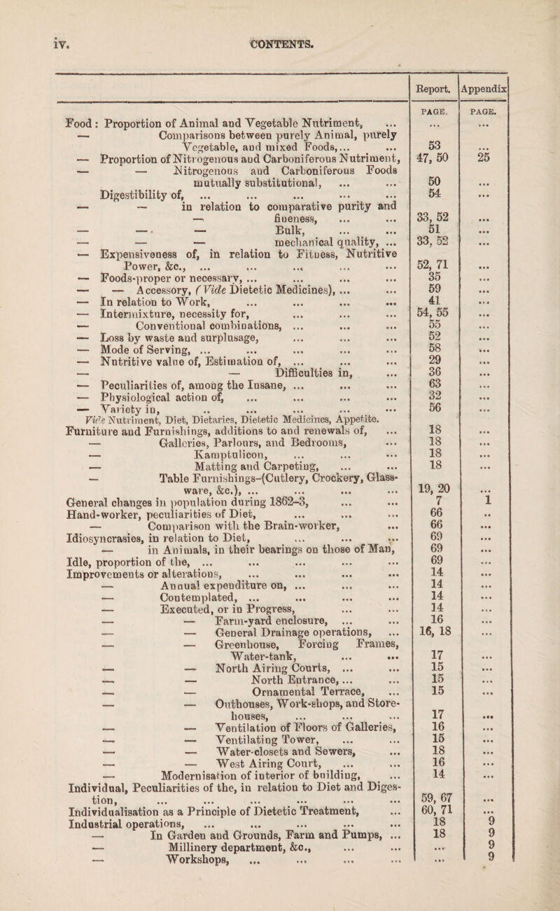 Food: Proportion of Animal and Vegetable Nutriment, — Comparisons between purely Animal, purely Vegetable, and mixed Foods,... — Proportion of Nitrogenous aud Carboniferous Nutriment, — — Nitrogenous and Carboniferous Foods mutually substitutional, Digestibility of, —■ — in relation to comparative purity and —' fiueness, *“ 4 —■ - Bulk, ... **i — — — mechanical quality, ... *— Expensiveness of, in relation to Fitness, Nutritive Power, &c., ... ... — Foods-proper or necessary, ... — — Accessory, (Vide Dietetic Medicines), ... — In relation to Work, — Intermixture, necessity for, — Conventional combinations, ... — Loss by waste aud surplusage, — Mode of Serving, ... — Nutritive value of, Estimation of, ... — — Difficulties in, — Peculiarities of, among the Iusane, ... — Physiological action of, — Variety in, Vi(7e Nutriment, Diet, Dietaries, Dietetic Medicines, Appetite. Furniture aud Furnishings, additions to and renewals of, — Galleries, Parlours, and Bedrooms, — Kamptulicon, — Matting aud Carpeting, — Table Furnishings-(Cutlery, Crockery, Glass¬ ware, &c.), ... General changes in population during 1862-3, Hand-worker, peculiarities of Diet, — Comparison with the Brain-worker, Idiosyncrasies, in relation to Diet, — in Animals, in their bearings on those of Man, Idle, proportion of the, ... Improvements or alterations, — Aunual expenditure on, ... — Contemplated, ... — Executed, or iu Progress, — — Farm-yard enclosure, — — General Drainage operations, — — Greenhouse, Forcing Frames, Water-tank, — — North Airing Courts, ... — — North Entrance,... — •— Ornamental Terrace, — — Outhouses, Work-shops, and Store¬ houses, — — Ventilation of Floors of Galleries, — — Ventilating Tower, — — Water-closets and Sewers, — — West Airing Court, — Modernisation of interior of building, Individual, Peculiarities of the, in relation to Diet and Diges¬ tion, ... ... ... ••• ••• Individualisation as a Principle of Dietetic Treatment, Industrial operations, — In Gardeu aud Grounds, Farm and Pumps, ... — Millinery department, &c., — Workshops, Report. PAGE 53 47, 50 50 54 33, 52 51 33, 52 52, 71 35 59 41 54, 55 55 52 58 29 36 63 32 56 18 18 18 18 19, 20 7 66 66 69 69 69 14 14 14 14 16 16, 18 17 15 15 15 17 16 15 18 16 14 59, 67 60, 71 18 18 Appendix PAGE. 25 • • • • f • CiOCiCi