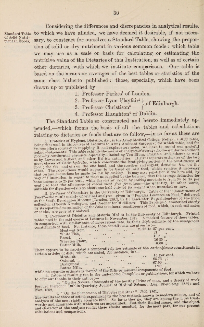 so Considering the differences and discrepancies in analytical results, standard Table to which we have alluded, we have deemed it desirable, if not neoes- mentin Foods, sary, to construct for ourselves a Standard Table, showing the propor¬ tion of solid or dry nutriment in various common foods : which table we may use as a scale or basis for calculating or estimating the nutritive value of the Dietaries of this Institution, as well as of certain other dietaries, with which we institute comparisons. Our table is based on the means or averages of the best tables or statistics of the same class hitherto published : those, especially, which have been drawn up or published by 1. Professor Parkes1 of London. 2. Professor Lyon Playfair2 3. Professor Christison3 of Edinburgh. 4. Professor Haughton4 of Dublin. The Standard Table so constructed and hereto immediately ap¬ pended,—which forms the basis of all the tables and calculations relating to dietaries or foods that are to follow,—in so far as these are 1 Professor of Hygiene, Dietetics, &c., in the Army Medical College, Netley : a MSS. table, being that used in his courses of Lectures to Army Assistant Surgeons; for which table, and for its compiler’s courtesy in supplying it and explanatory notes, we have to record onr grateful acknowledgements. This table exhibits the means of analyses of average food—similar to soldiei s f00d_by continental chemists especially—including Von Bibra, Poggiale. and others; as well as bv I awes and Gilbeit. and other British authorities. It gives separate estimates of the two great classes of Carbo-hydrates, which constitute the heat-giving section of the constituents of food - the fat- and oils on the one hand, and the starches and sugars, dextiine, &c„ on the other The calculations would appear to be based on raw food, which renders it necessary that certain deductions be made for loss by cooking. It may save repetition if we here add, by wav of illustration in regard to meat as supplied by the butcher, that the average deduction for bone amounts to 25 per cent,., while the loss of weight by cooking> amountsi to from So to 35 per cent -“o that the allowance of cooked meat free from bone-the quantity in other words, suitable for digestion-falls to about one-half only of its weight when uncooked or raw. 2 Professor of Chemistrv in the University of Edinburgh. Table of the ‘‘Constituents of Pood”—the re-ult mainly of original analyses given in “Popular Lectures on I ood delivered at the South Kensington Museum [London. 1862], by Dr Lankester.^TaS^l^characterise^chTefly collection at South Kensington, and Coroner for Middlesex. This Table jis characterised cnieny by its senate determination of the Salts or mineral constituents of food, which, in such estimates or tables, are generally omitted. . , , 3 Professor of Dietetics and Materia Medica in the University of Edinburgh. Pririted tables used in the said course of Lectures in November, 1849. in comparison with similar ones of more recent date is their high estimate ot the nitrogenous constituents of food. For instance, these constituents are given mj- “ .. ** ..  .. ‘ 21 „ . „ . 16-25 „ 6.60 ,, There appears t7be associated a comparatively low estimate of the carboniferous constituents in certain articles of diet; which are stated, for instance, in: Mgs.1)—at * • •• •• * * * * /vp. m- Oatmeal, .. .. •• •• •* ®'nn ” Barleymeal, .. .. •• •• ** ” Butter Milk •• •• •• •• t uu ,, wbllft no senavate estimate is formed of the Salts or mineral components of food. 1 4 Tables of results given in the undernoted Pamphlets or publications, for which we have to offerof the health, Drino ot man, and a theory ot work founded thereon:” Dublin Quarterly Journal of Medical Science : Aug. 1S59 . Aug. 1860 . d ft “ On the phenomena of Diabetes mellitus : Ibid. 1S61. , , „ The results are those of actual experiment by the best methods known to modern °f analyses of the most rigidly accurate kind. So far as they go, they are among the most tiust worthy and admirable with which we are acquainted. But t5eir ll“'fc^,r^5,e’ for our present and character of the analyses render these results unsuited, for the most part, for our present calculations and comparisons. Meat—at from White Fish, Bread, Wh eaten Flour, Butter Milk,