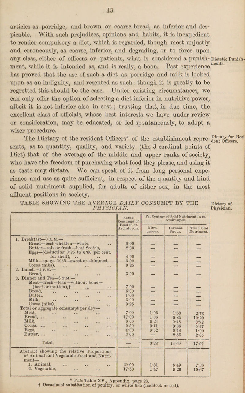 articles as porridge, and brown or coarse bread, as inferior and des¬ picable. With such prejudices, opinions and habits, it is inexpedient to render compulsory a diet, which is regarded, though most unjustly and erroneously, as coarse, inferior, and degrading, or to force upon any class, either of officers or patients, what is considered a punish- Dietetic Punish¬ ment, while it is intended as, and is really, a boon. Past experiencements- has proved that the use of such a diet as porridge and milk is looked upon as an indignity, and resented as such: though it is greatly to be regretted this should be the case. Under existing circumstances, we can only offer the option of selecting a diet inferior in nutritive power, albeit it is not inferior also in cost; trusting that, in due time, the excellent class of officials, whose best interests we have under review or consideration, may be educated, or led spontaneously, to adopt a wiser procedure. The Dietary of the resident Officers* of the establishment repre- den^Officers11681 sents, as to quantity, quality, and variety (the 3 cardinal points of Diet) that of the average of the middle and upper ranks of society, who have the freedom of purchasing what food they please, and using it as taste may dictate. We can speak of it from long personal expe¬ rience and use as quite sufficient, in respect of the quantity and kind of solid nutriment supplied, for adults of either sex, in the most affluent positions in society. TABLE SHOWING THE AVERAGE DAILY CON3UMPT BY THE Dietary of PR YSICIA jY. Physician. Actual Consumpt of Pood in oz. Avoirdupois. Per Centagc Nitro¬ genous. of Solid Nutr Avoirdupois. Carboni¬ ferous. iment in oz. Total Solid Nutriment. 1, Breakfast—8 a.m.— Bi’ead—best wheaten—white, 8*00 - Butter—salt or fresh—best Scotch, 2*00 _ n-, - Eggs—(deducting 0*25 to 0*60 percent. for shell), .. 4*00 — _ —— Milk—sp. gr. 1035—sweet or skimmed, 3*60 — -- ■ , Cocoa (nibs), .. ,. 0 25 — _ __ 2. Lunch—1 p.m.— Bread, 300 _ — . T 3. Dinner and Tea—6 p.m.— Meat—fresh—lean—without bone— (beef or mutton), f 7*00 — — Bread, 6*00 — - -■ Butter, 1*00 — , Milk, 3*00 _ ■ |- Cocoa (nibs). 0*25 _ _ - Total or aggregate consumpt per day— Meat, 7*00 1*05 1*68 2*73 Bread, .. 1700 1 36 8*84 10*20 Milk, 600 0*24 0*48 0*72 Cocoa, •• • • 00 »0 0*50 0*11 0'36 0*47 Eggs, 4*00 0*52 0*48 1*00 Butter, .. 3*00 — 2*85 2'85 Total, — 3*28 14*60 17*97 Abstract showing the relative Proportions of Animal and Vegetable Food and Nutri¬ ment— 1. Animal, 2. Vegetable, 20*00 17*50 1*81 1*47 5*49 9*20 7*30 10*67 * Vide Table XV., Appendix, page 28. f Occasional substitution of poultry, or white fish (haddock or cod).