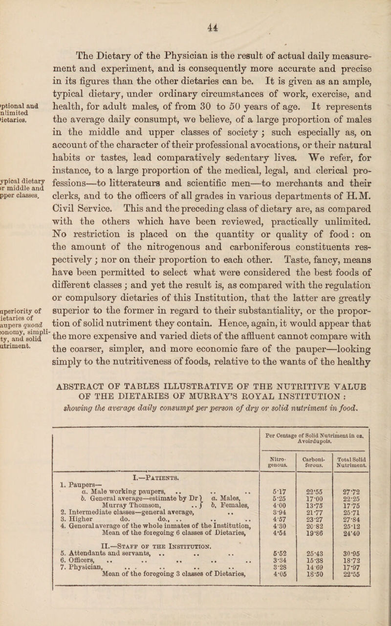 •ptional and n limited dietaries. y pi cal dietary >r middle and pper classes. nperiority of ietaries of aupers quoad jonomy, simpli- ty, and solid utriment. The Dietary of the Physician is the result of actual daily measure¬ ment and experiment, and is consequently more accurate and precise in its figures than the other dietaries can be. It is given as an ample, typical dietary, under ordinary circumstances of work, exercise, and health, for adult males, of from 30 to 50 years of age. It represents the average daily consumpt, we believe, of a large proportion of males in the middle and upper classes of society ; such especially as, on account of the character of their professional avocations, or their natural habits or tastes, lead comparatively sedentary lives. We refer, for instance, to a large proportion of the medical, legal, and clerical pro¬ fessions—to litterateurs and scientific men—to merchants and their clerks, and to the officers of all grades in various departments of H.M. Civil Service. This and the preceding class of dietary are, as compared with the others which have been reviewed, practically unlimited. No restriction is placed on the quantity or quality of food : on the amount of the nitrogenous and carboniferous constituents res¬ pectively ; nor on their proportion to each other. Taste, fancy, means have been permitted to select what were considered the best foods of different classes; and yet the result is, as compared with the regulation or compulsory dietaries of this Institution, that the latter are greatly superior to the former in regard to their substantiality, or the propor¬ tion of solid nutriment they contain. Hence, again, it would appear that the more expensive and varied diets of the affluent cannot compare with the coarser, simpler, and more economic fare of the pauper—looking simply to the nutritiveness of foods, relative to the wants of the healthy ABSTRACT OF TABLES ILLUSTRATIVE OF THE NUTRITIVE VALUE OF THE DIETARIES OF MURRAY’S ROYAL INSTITUTION : showing the average daily consumpt per person of dry or solid nutriment in food. Per Centage of Solid Nutriment in o*. Avoirdupois, NitrO' genous. Carboni¬ ferous. Total Solid Nutriment. I.—Patients. 1. Paupers— a. Male working paupers, b. General average—estimate by Dr) a. Males, 5-17 22*55 27*72 5-25 17-00 22-25 Murray Thomson, .. j b, Females, 4-00 13*75 1775 2, Intermediate classes—general average. 3-94 21*77 25-71 3. Higher do. do., .. 457 23-27 27-84 4. General average of the whole inmates of the Institution, 4-30 2082 25-12 Mean of the foregoing 6 classes of Dietaries, 4*54 19*86 24-40 II.—Staff of the Institution. 5. Attendants and servants, .. 5-52 25*43 30*95 6. Officers, 3-34 15*38 18-72 7. Physician, ... 3-28 14-69 17*97 Mean of the foregoing 3 classes of Dietaries, 4-05 18-50 22*55